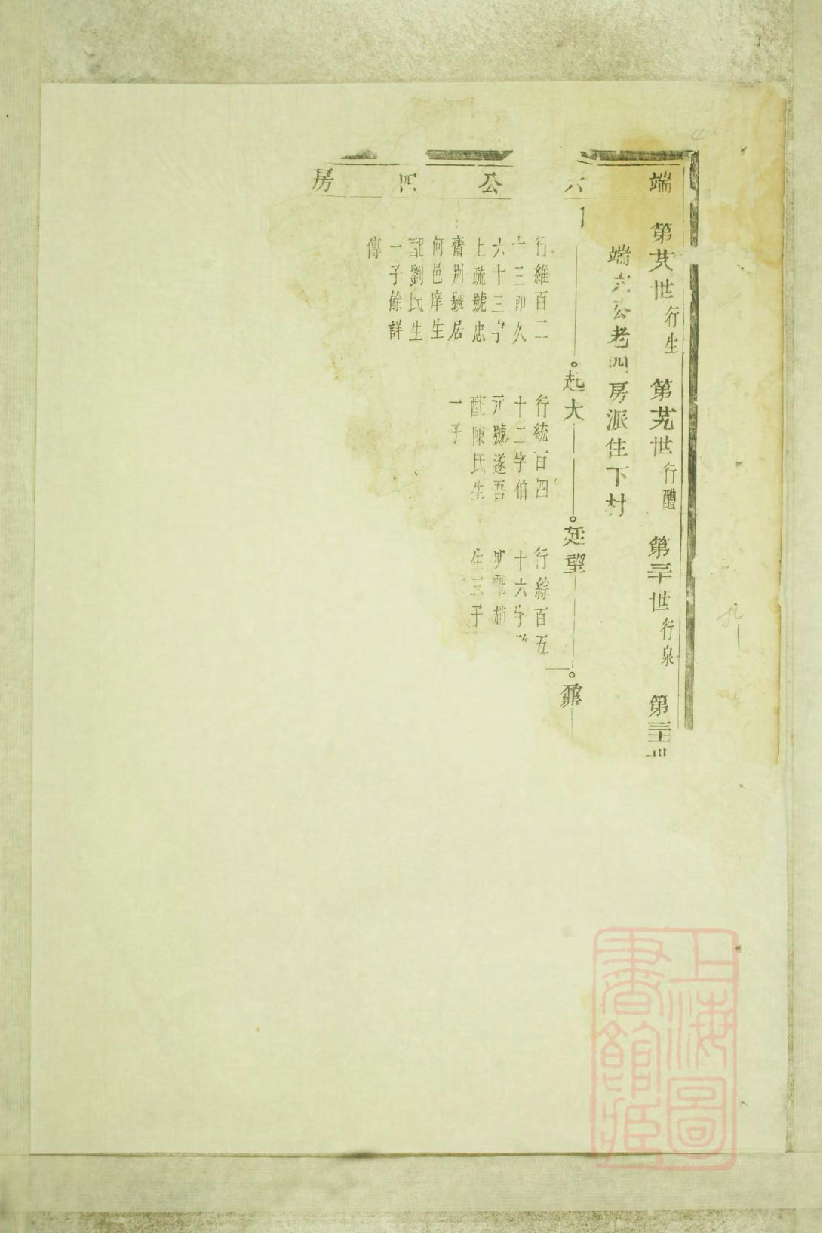 0745暨阳嵩山张氏宗谱_004_第2页