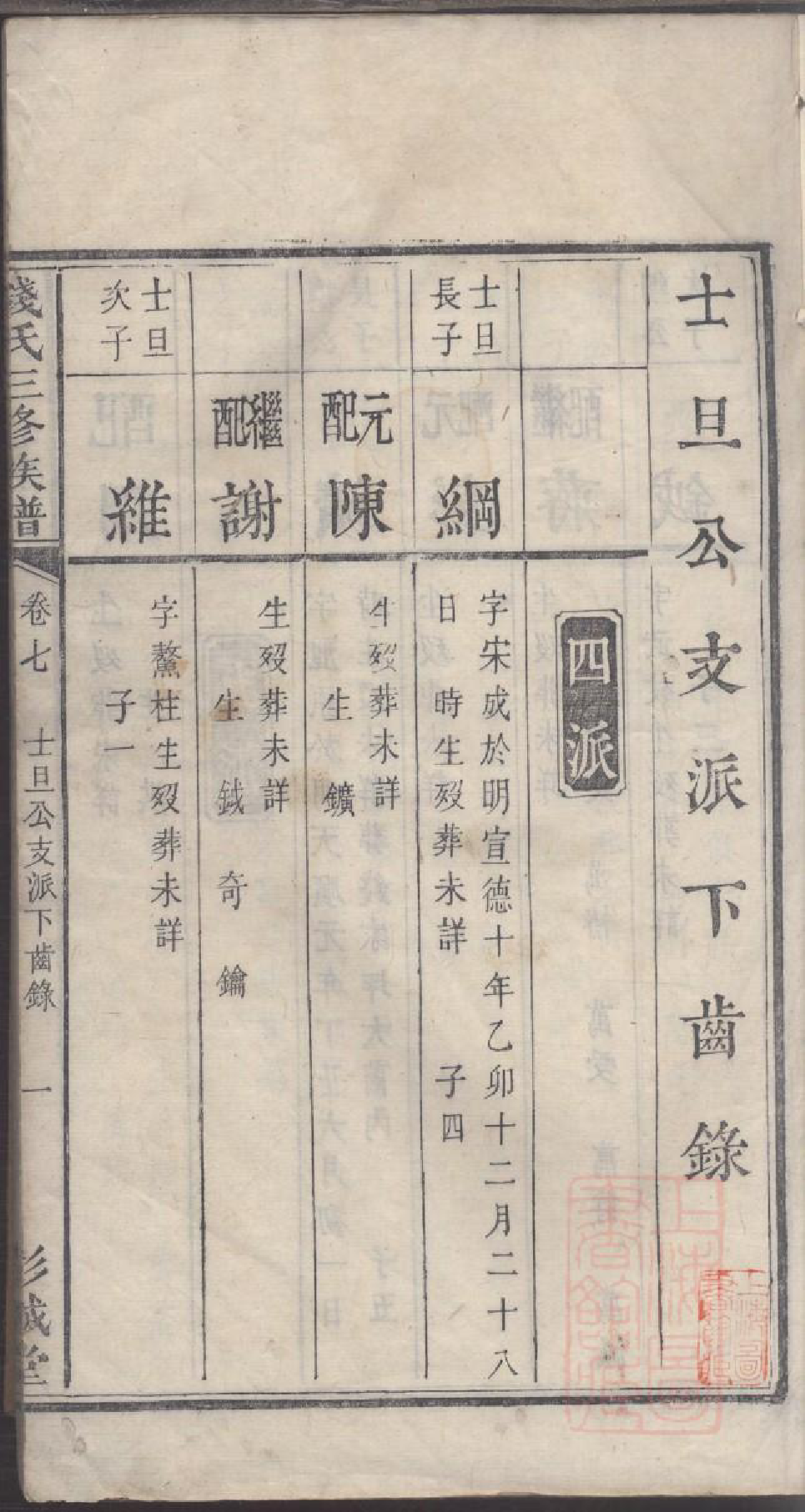 0006钱氏三修族谱_004_第2页