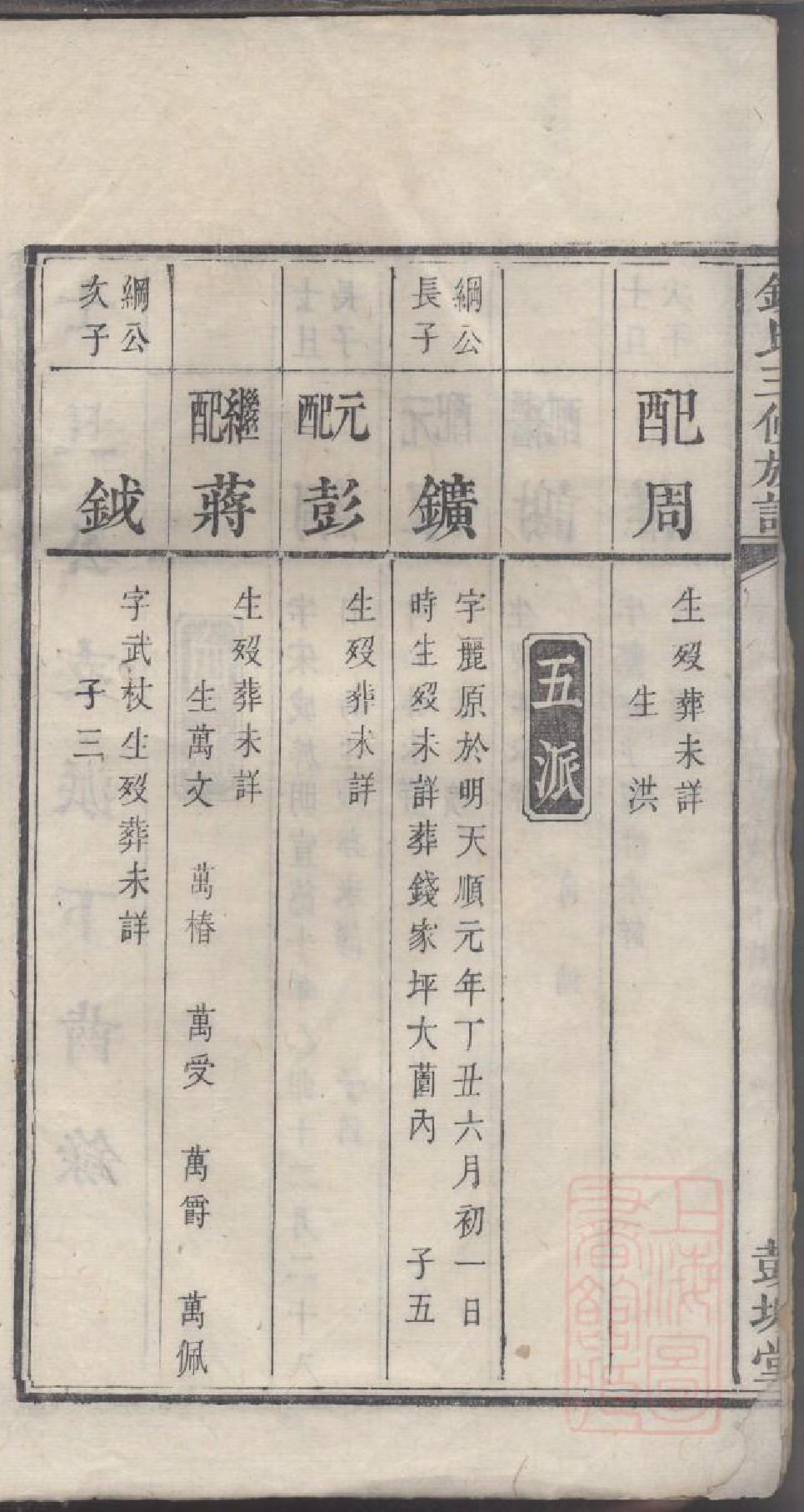 0006钱氏三修族谱_004_第3页