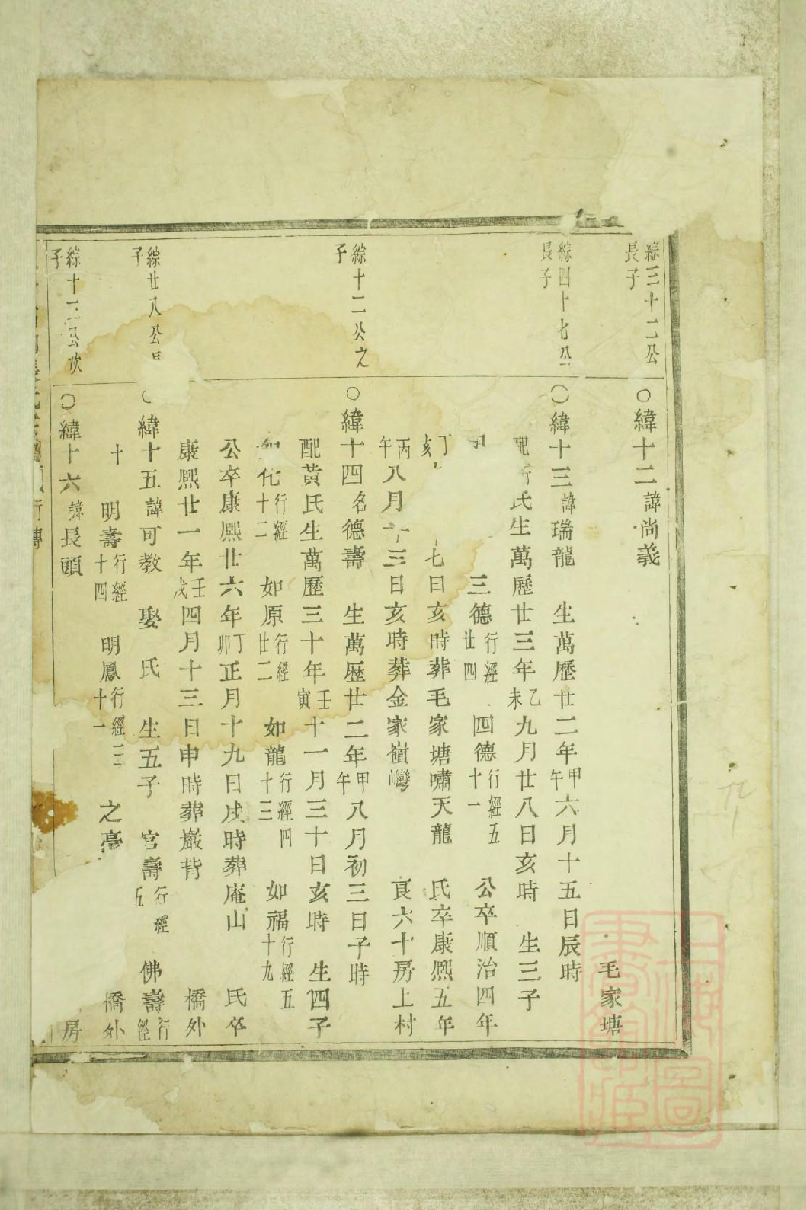 0745暨阳嵩山张氏宗谱_006_第2页