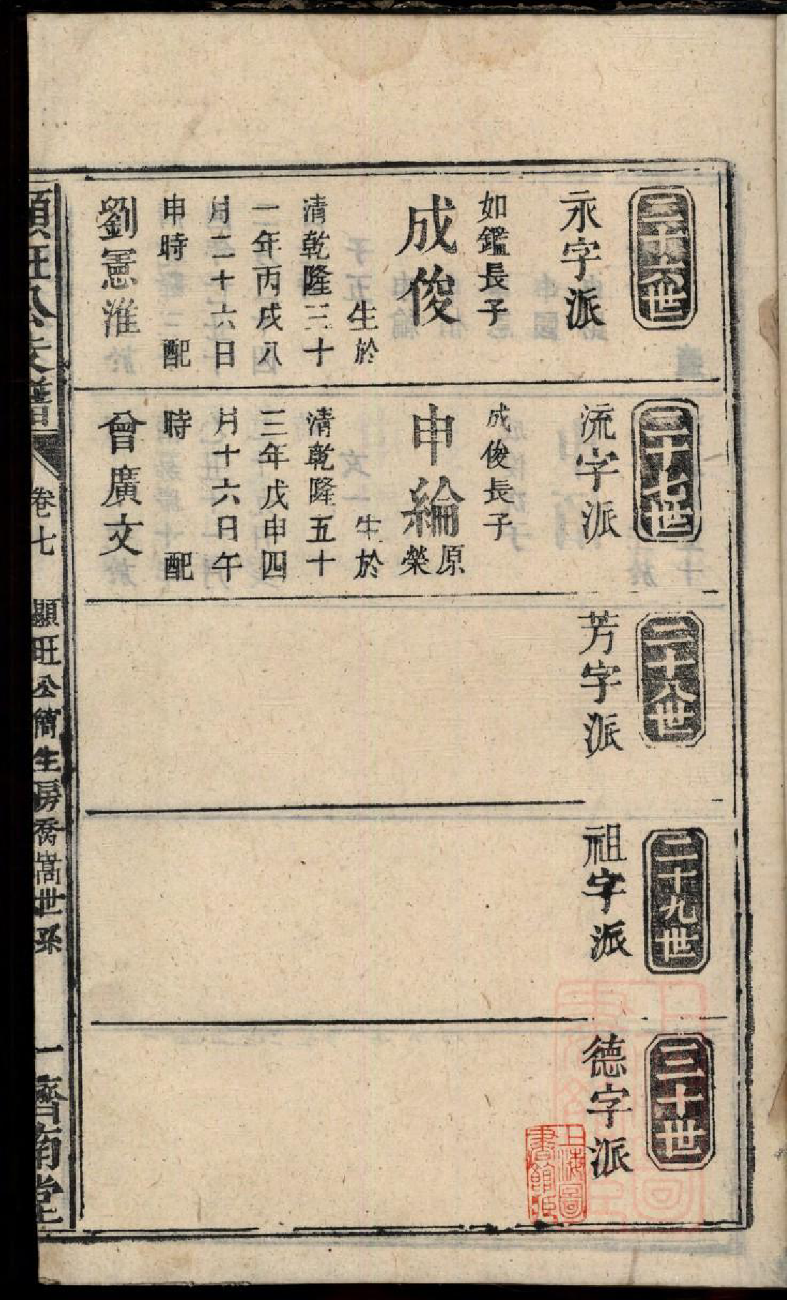 0071林显旺公支谱_008_第2页