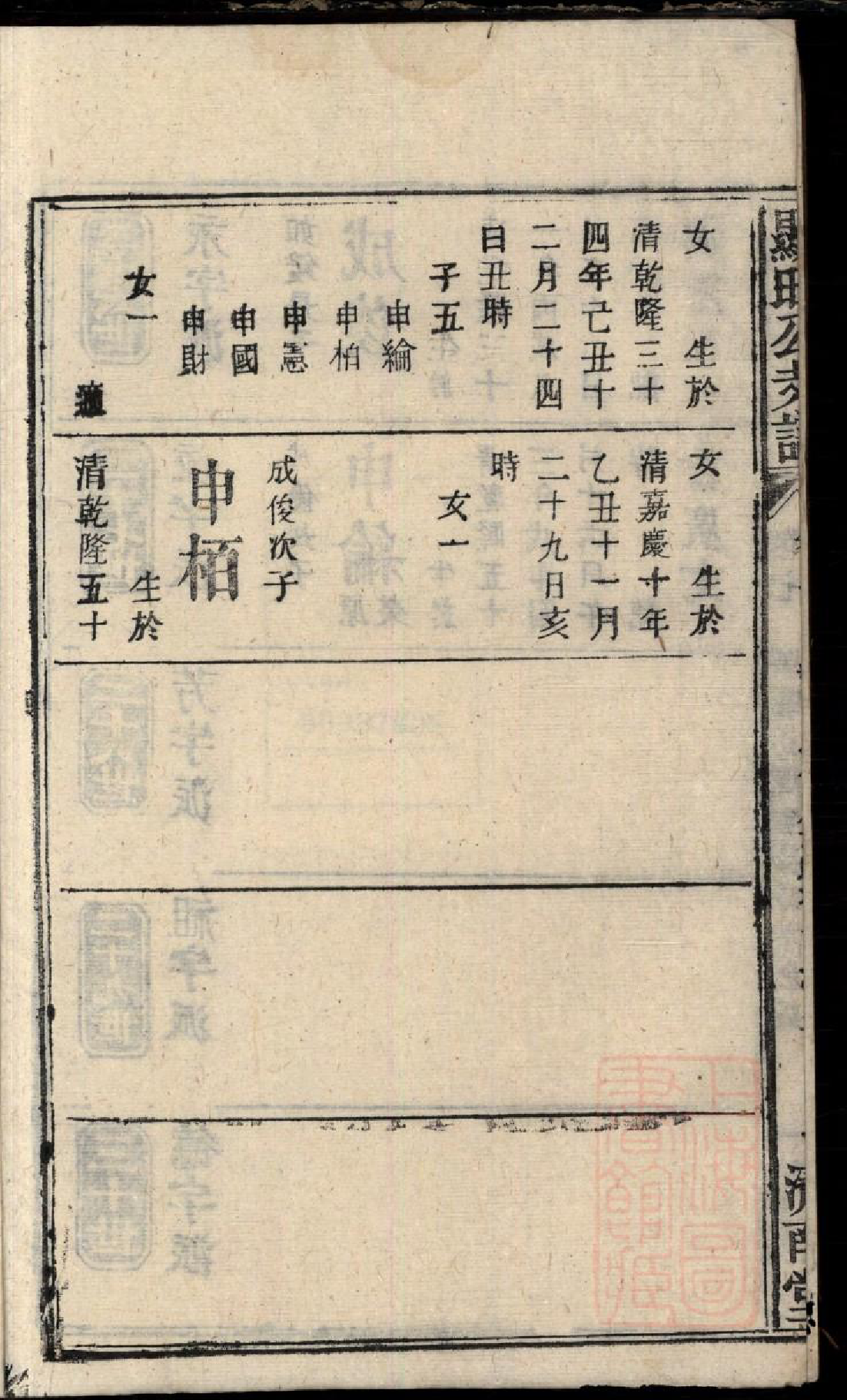 0071林显旺公支谱_008_第3页