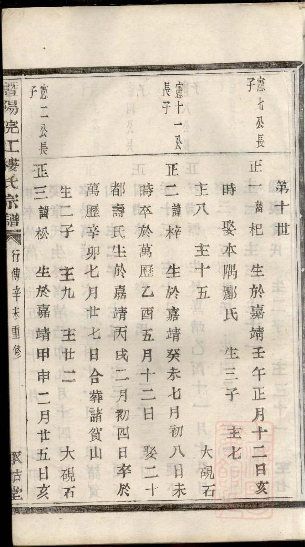 0747暨阳浣江楼氏宗谱_019_第2页