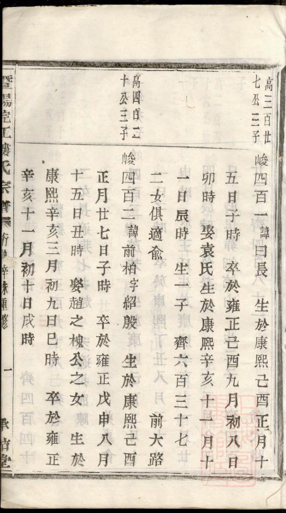 0747暨阳浣江楼氏宗谱_023_第2页