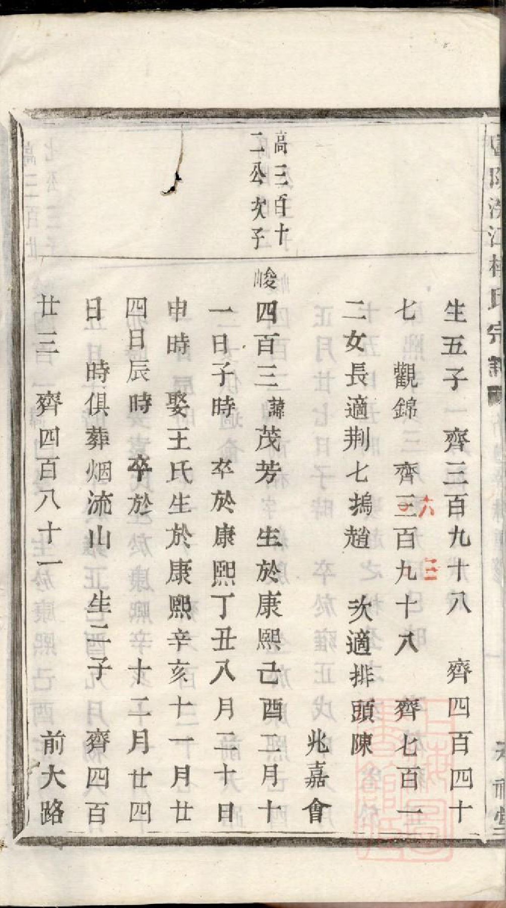 0747暨阳浣江楼氏宗谱_023_第3页