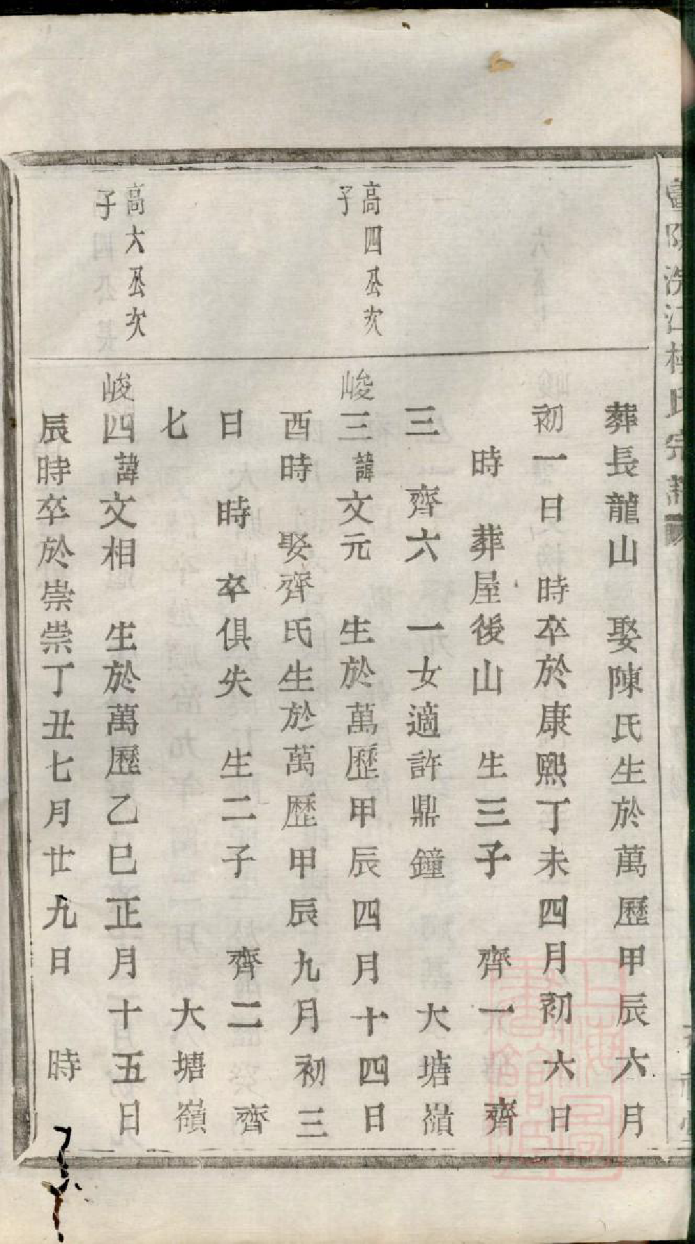 0747暨阳浣江楼氏宗谱_033_第3页
