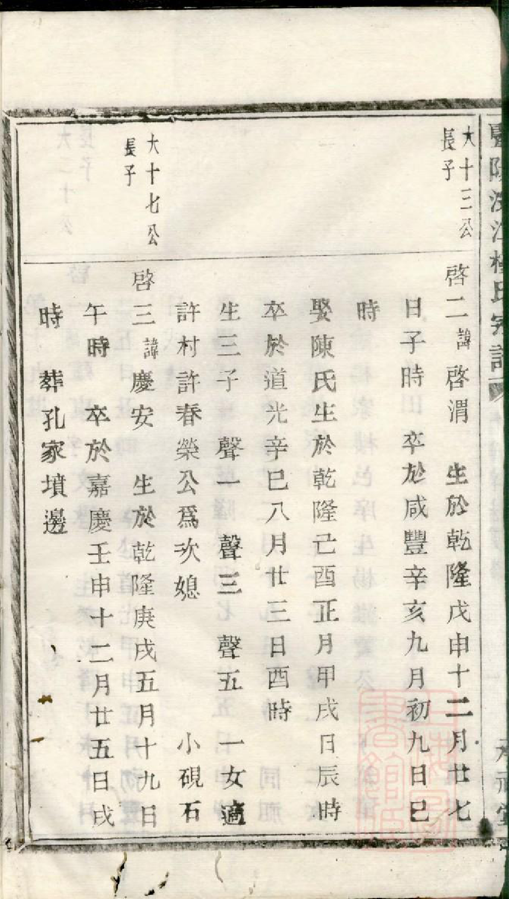 0747暨阳浣江楼氏宗谱_035_第3页