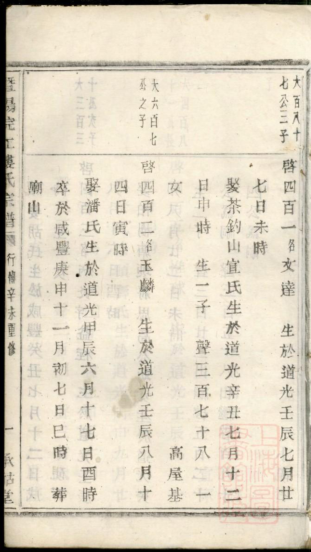 0747暨阳浣江楼氏宗谱_036_第2页