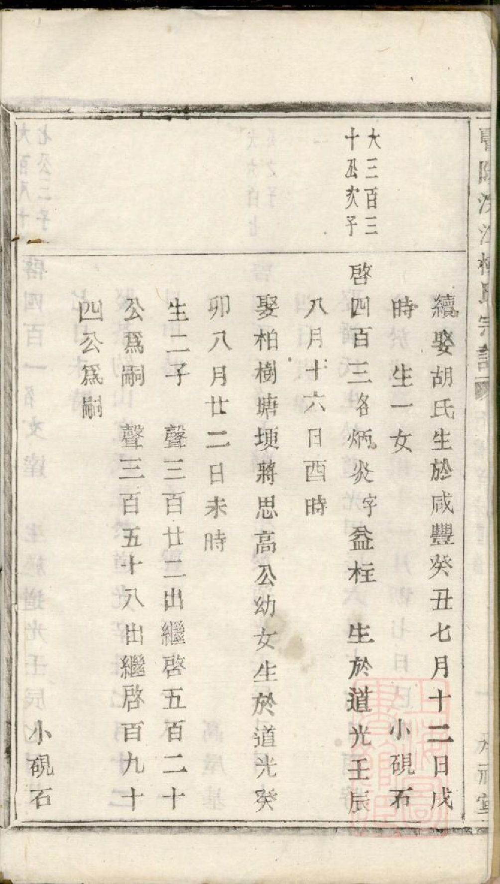 0747暨阳浣江楼氏宗谱_036_第3页