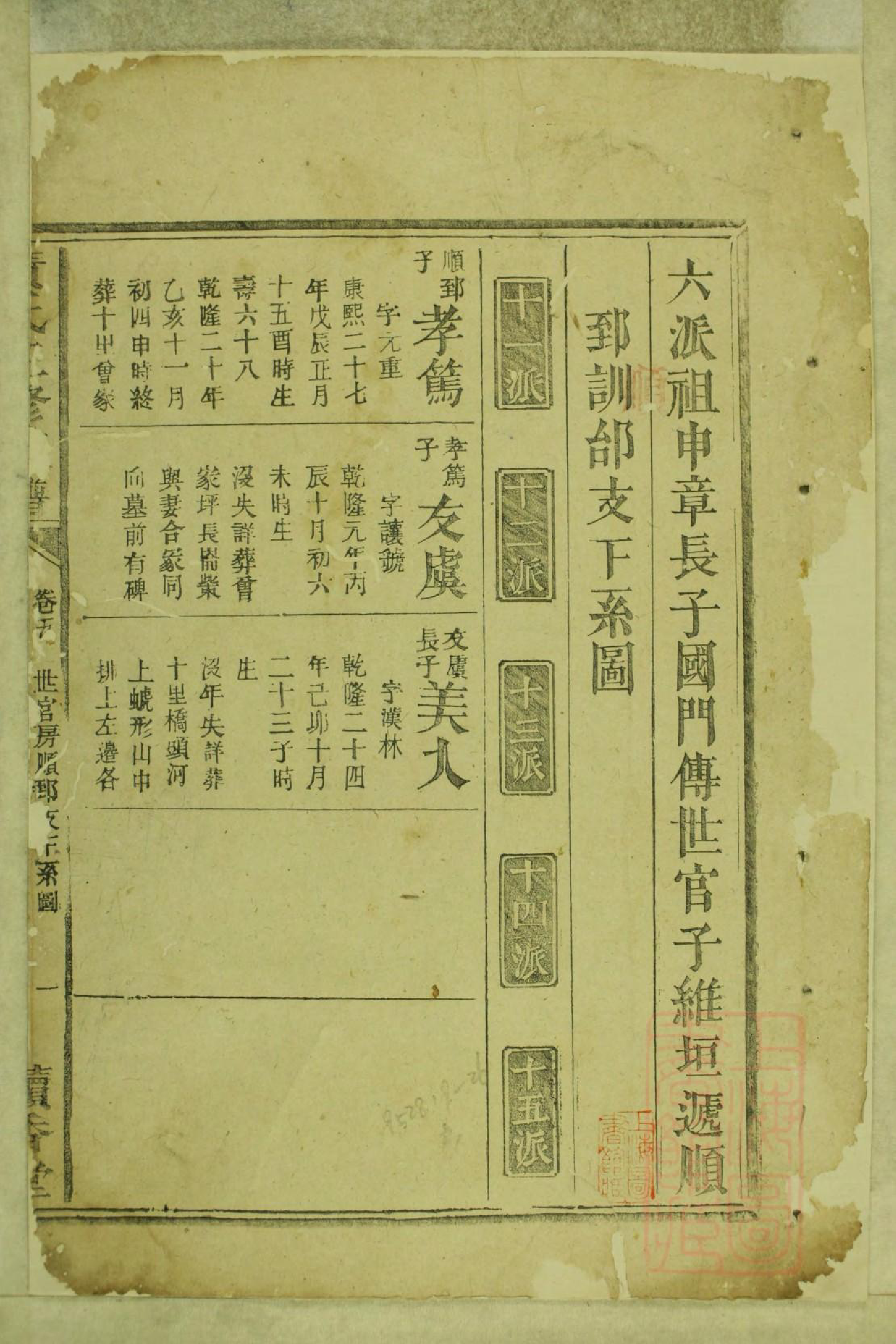 0750黄氏三修族谱_004_第2页