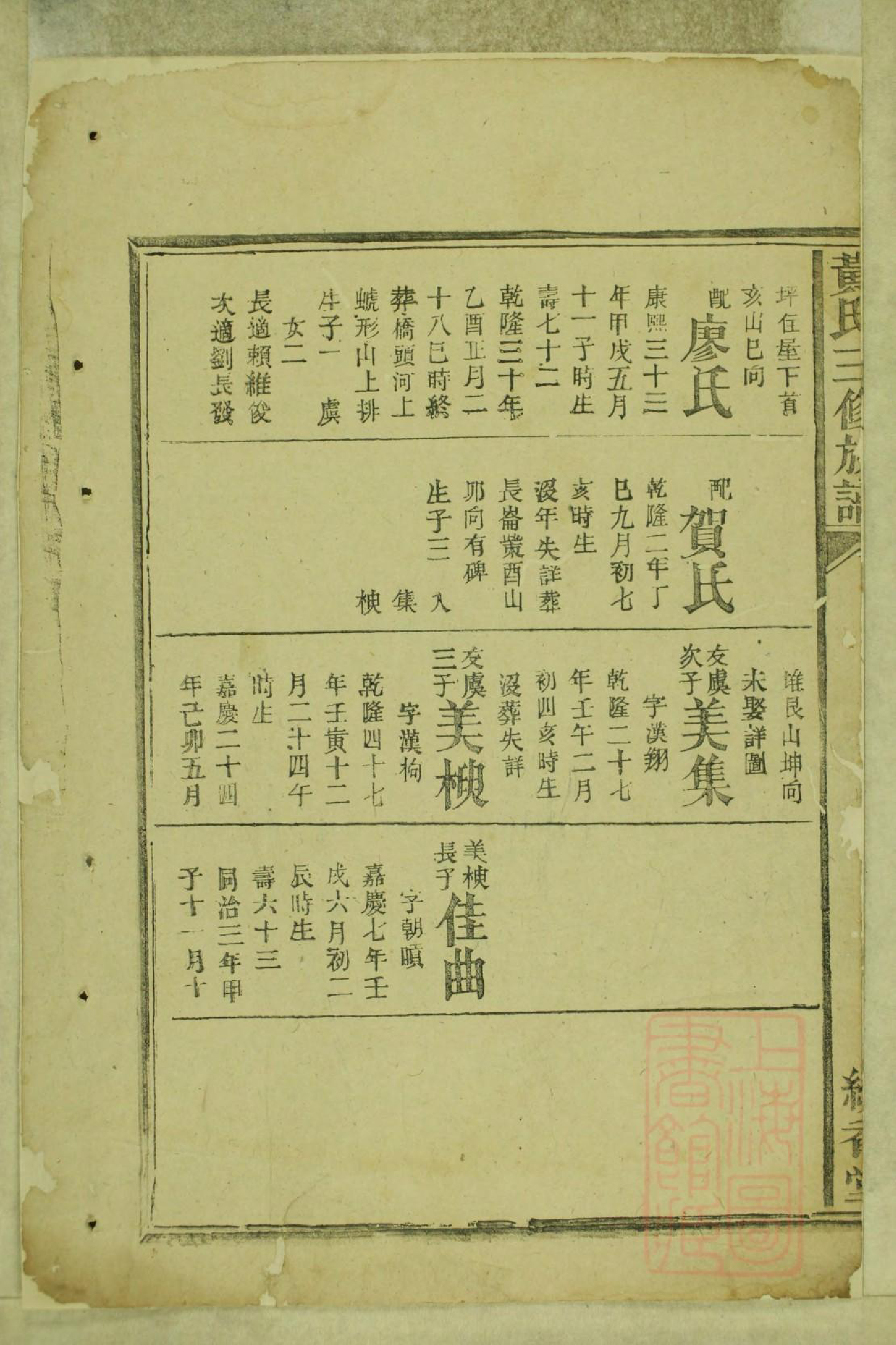 0750黄氏三修族谱_004_第3页