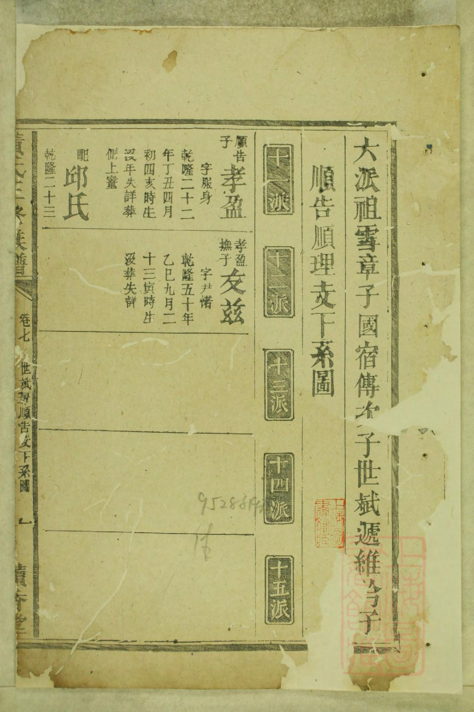 0750黄氏三修族谱_006_第2页