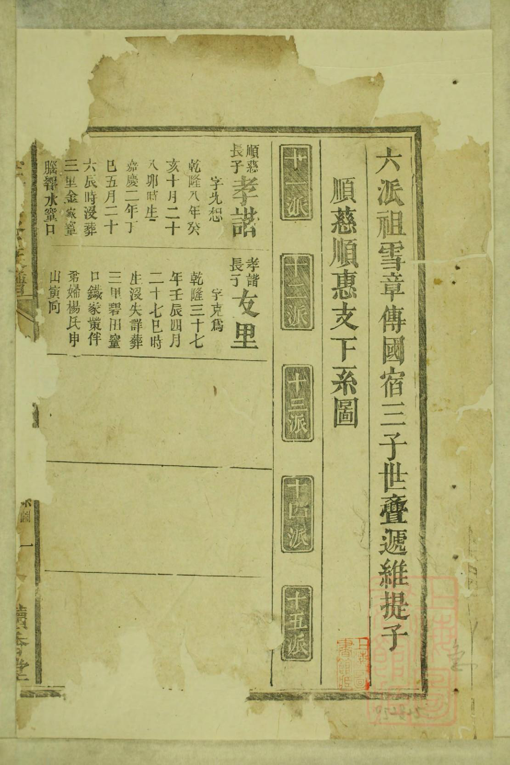 0750黄氏三修族谱_007_第2页