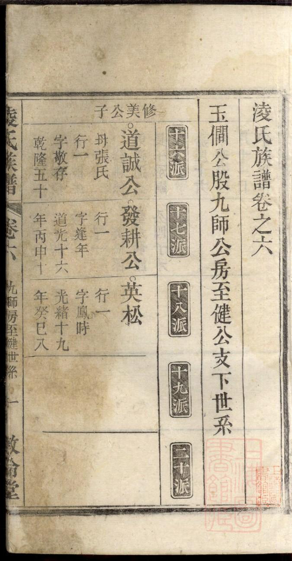 0753河间凌氏族谱_008_第3页
