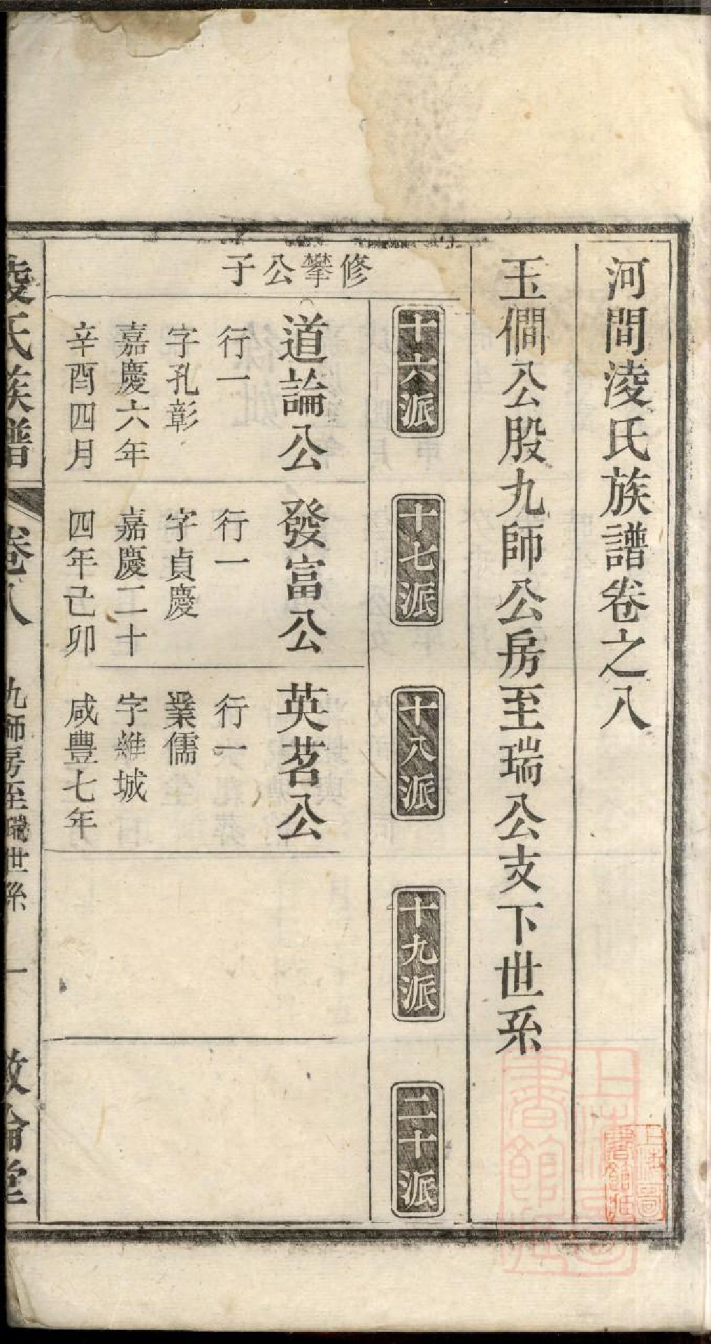 0753河间凌氏族谱_010_第3页