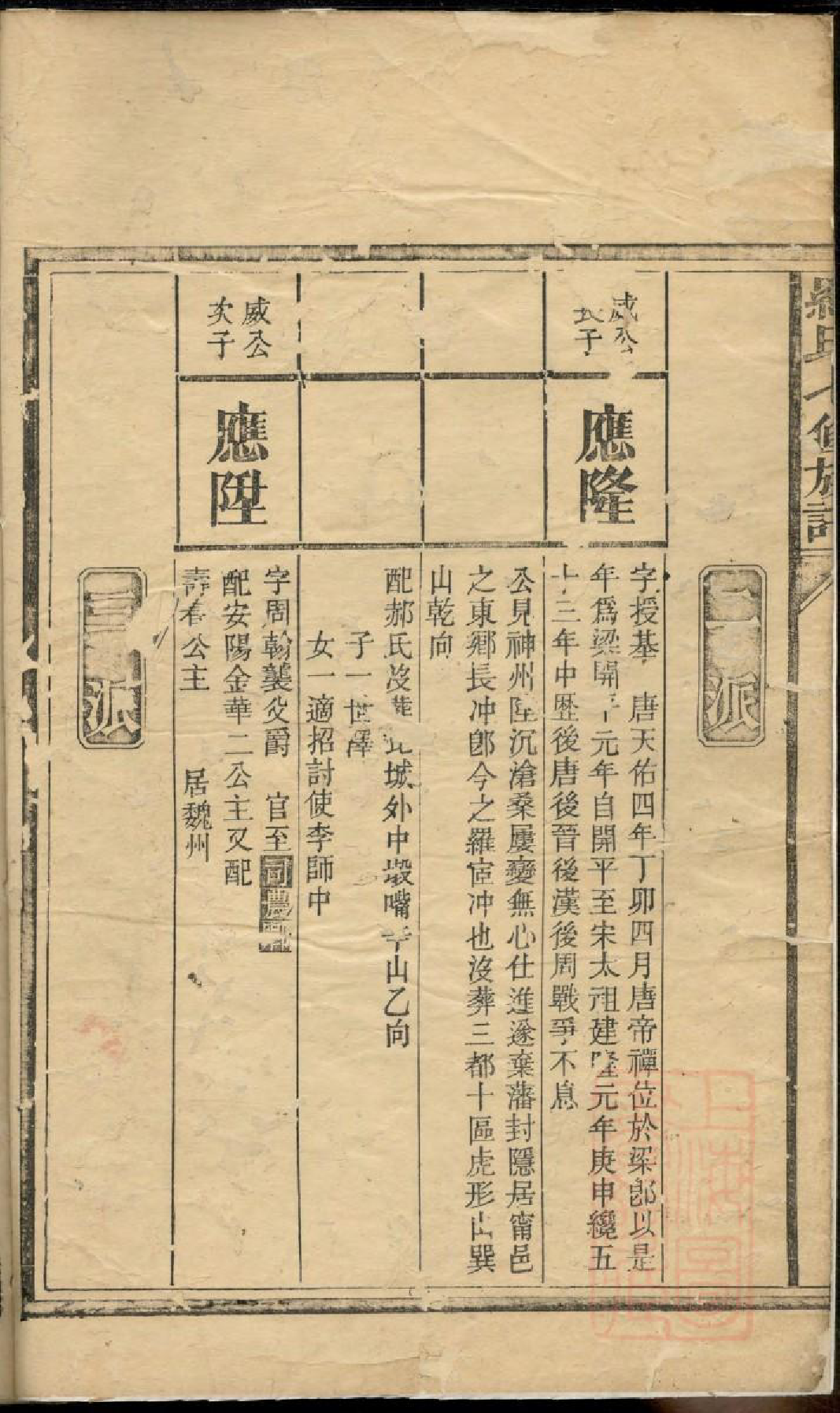 0767罗氏七修族谱_002_第3页