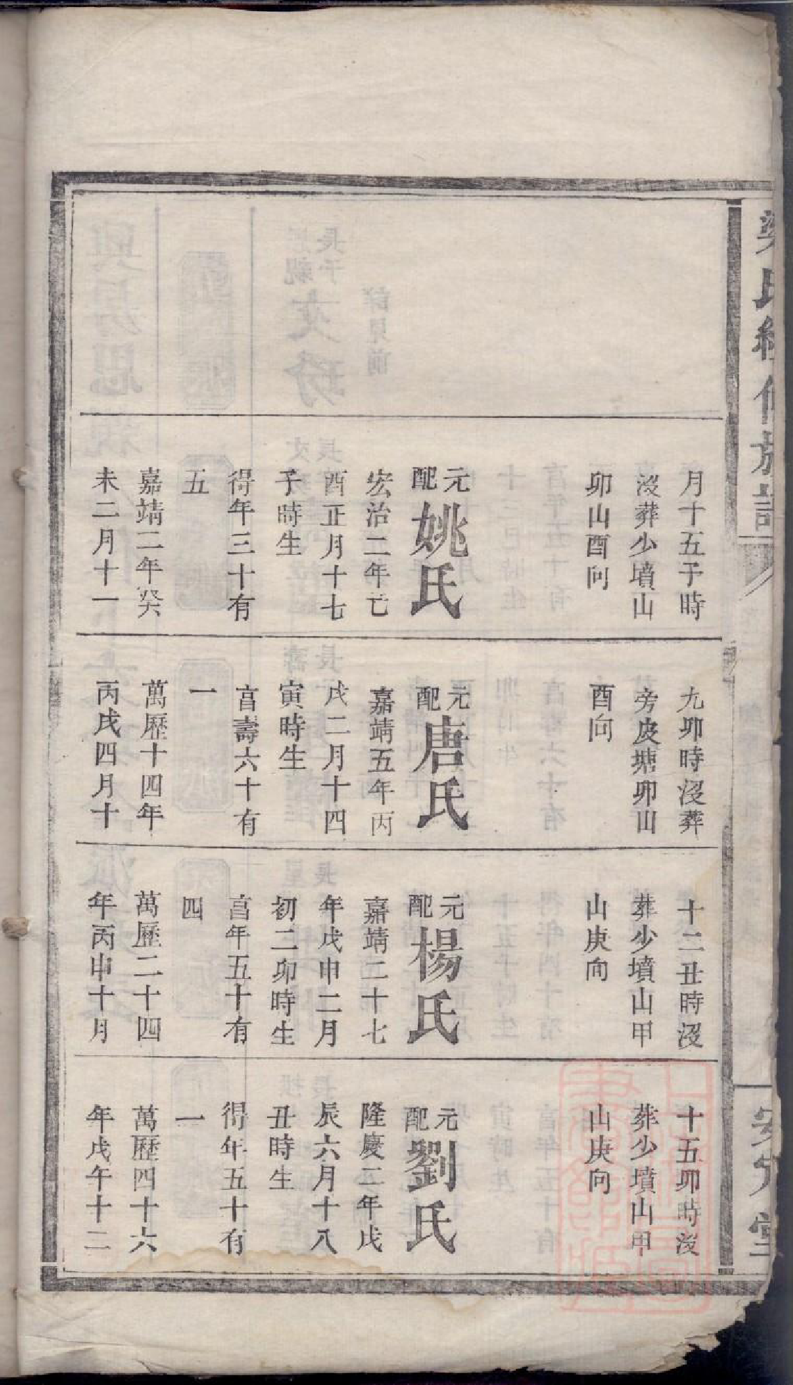 0075梁氏续修族谱_003_第3页