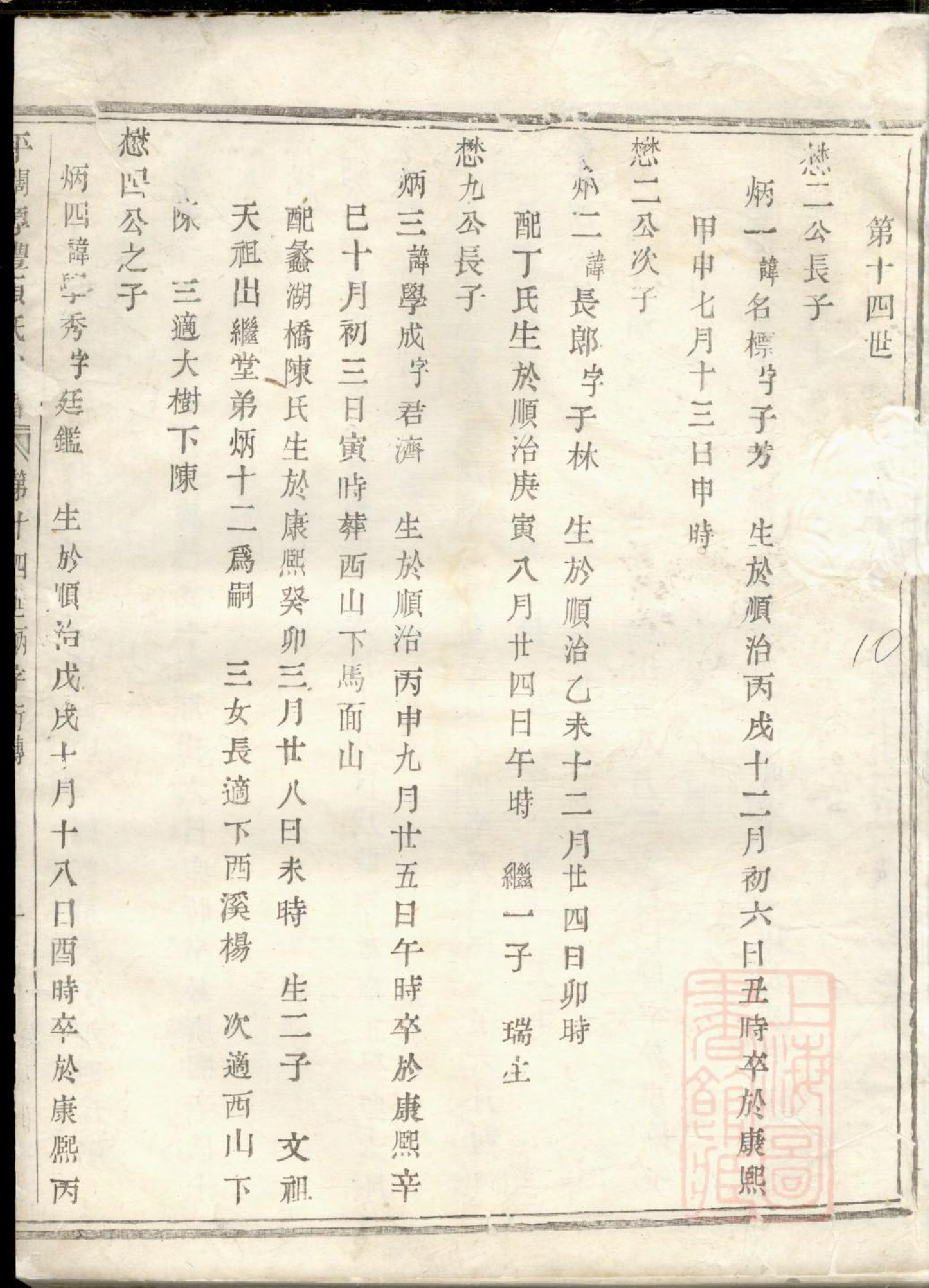 0770暨阳平阔厚丰顾氏宗谱_010_第3页