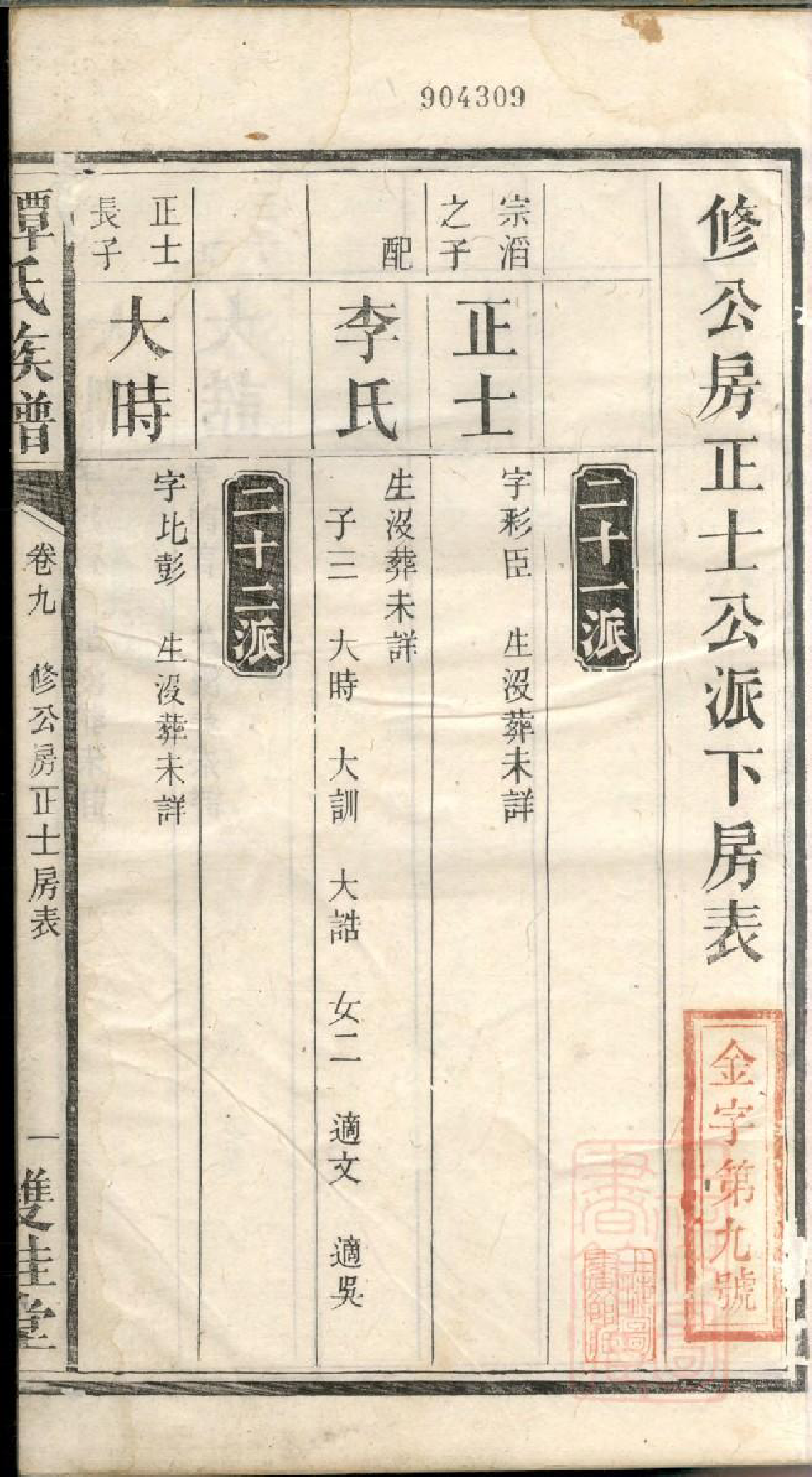 0772湖南宁乡谭氏续修族谱_010_第3页