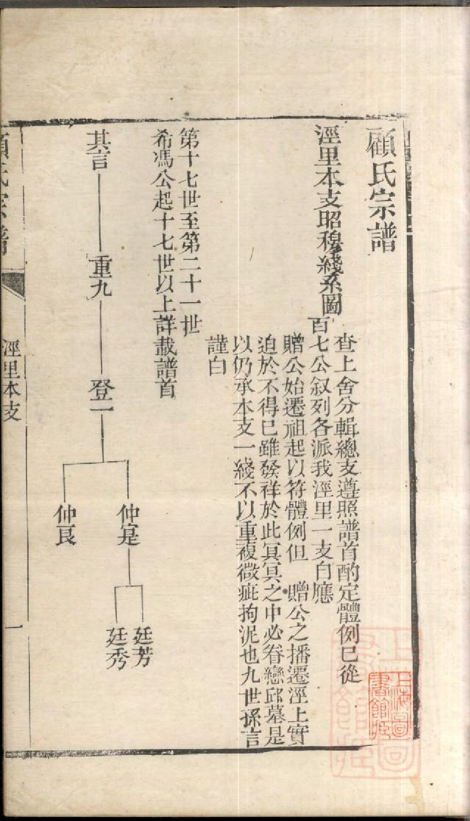0773顾氏宗谱_005_第2页