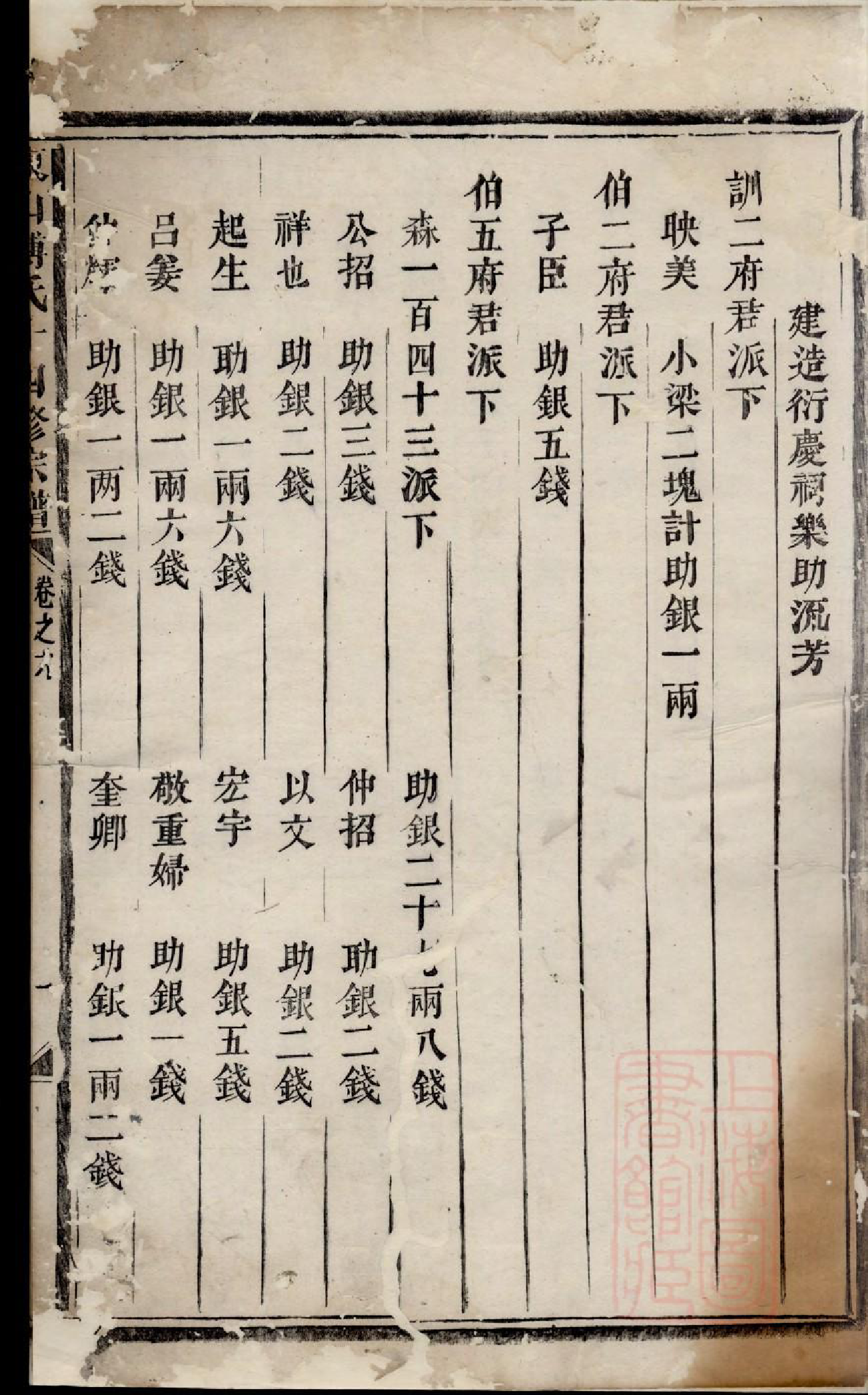 0774东山傅氏十四修宗谱_010_第3页