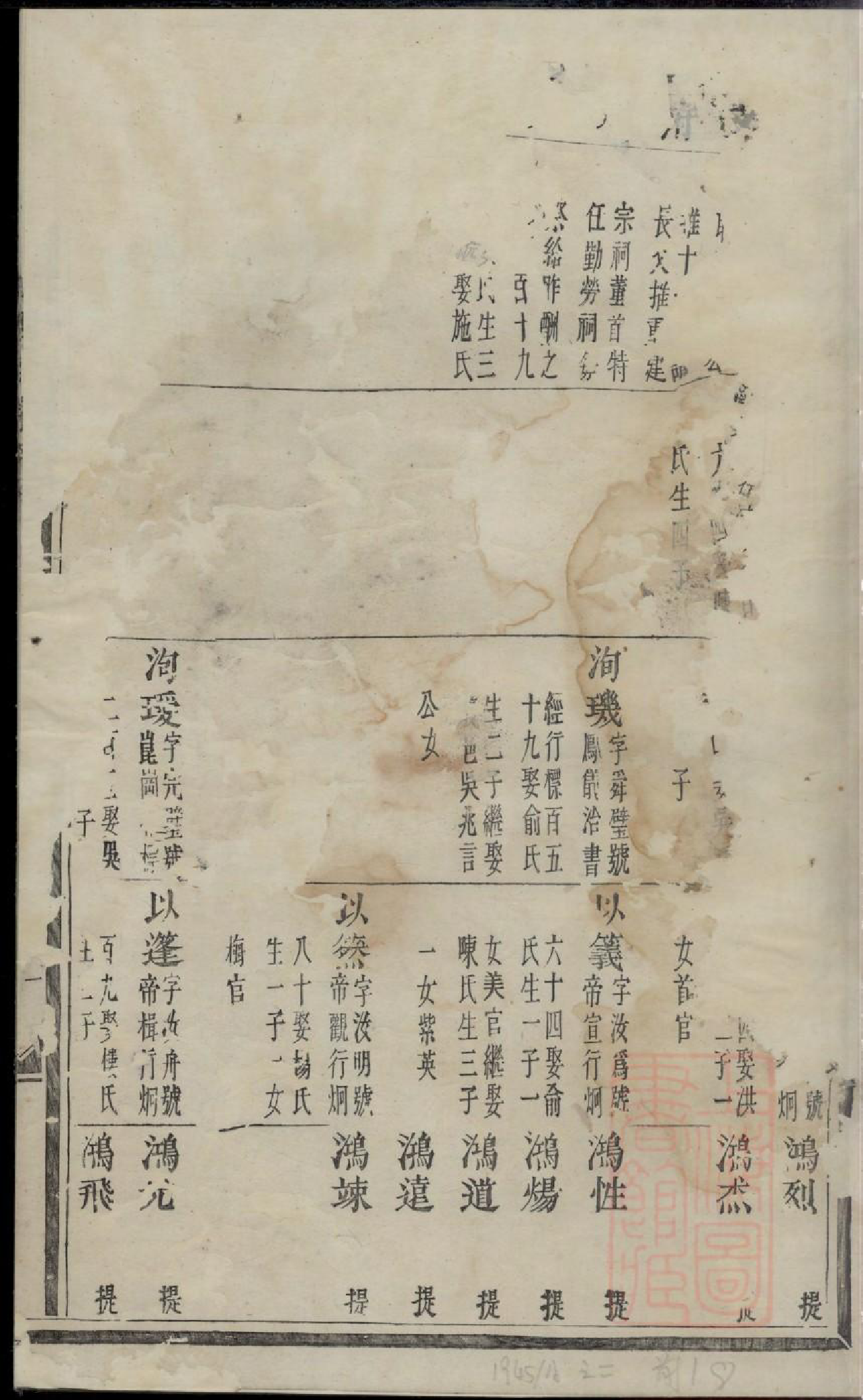 0774东山傅氏十四修宗谱_031_第2页
