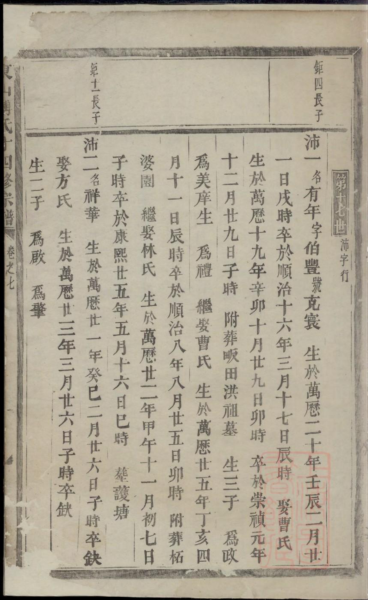0774东山傅氏十四修宗谱_038_第2页
