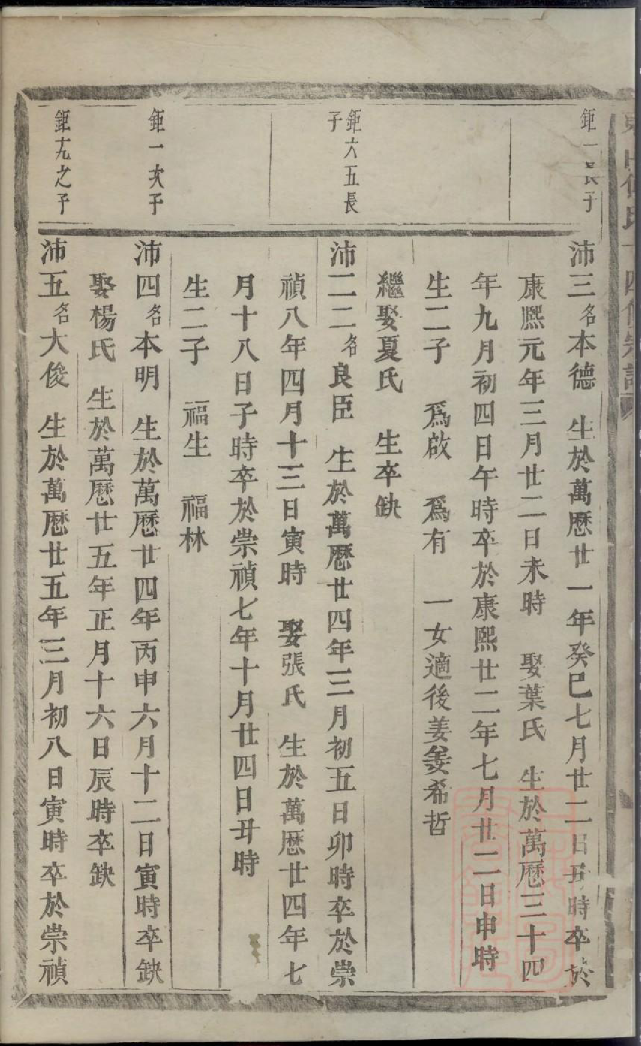 0774东山傅氏十四修宗谱_038_第3页