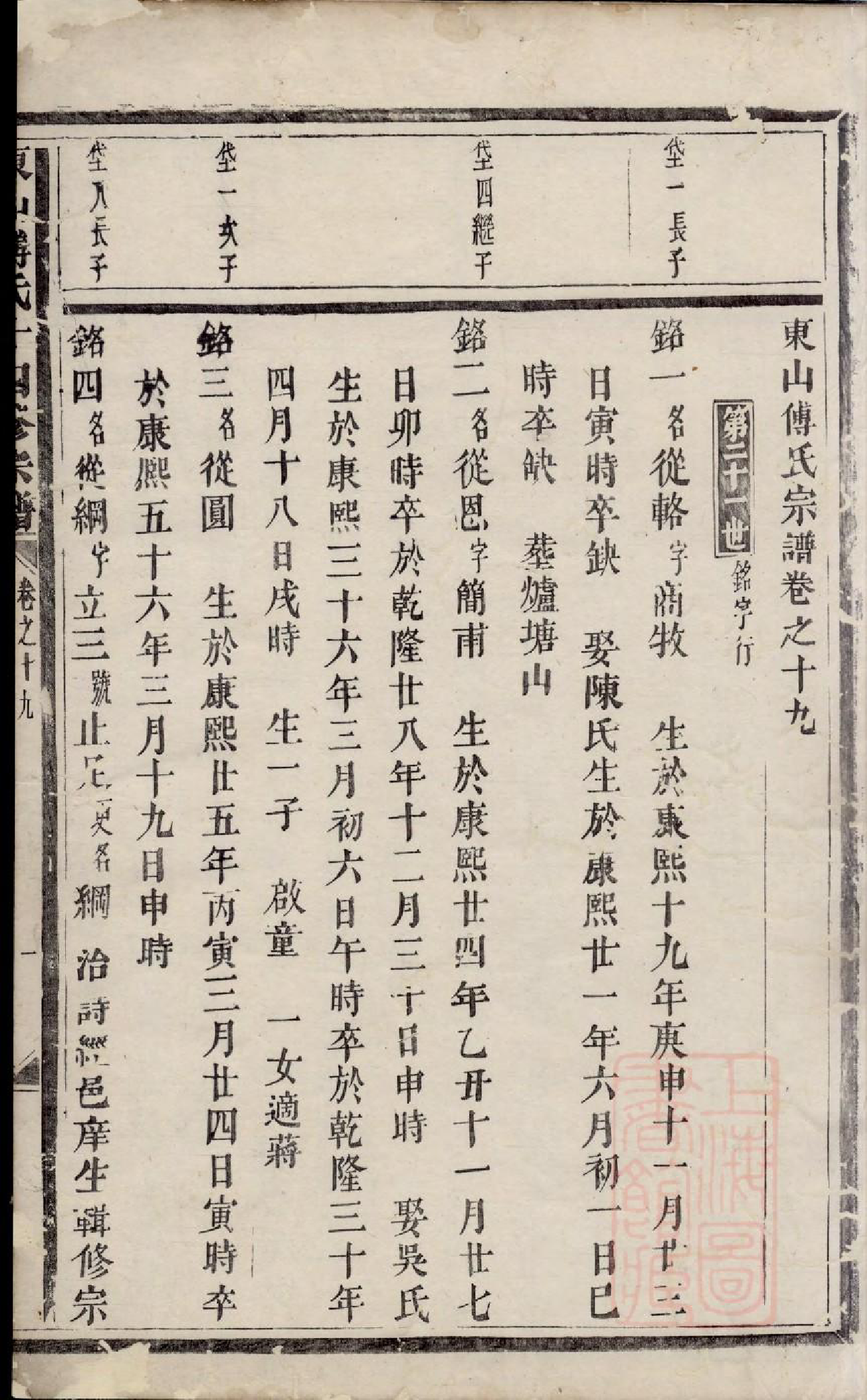 0774东山傅氏十四修宗谱_048_第3页