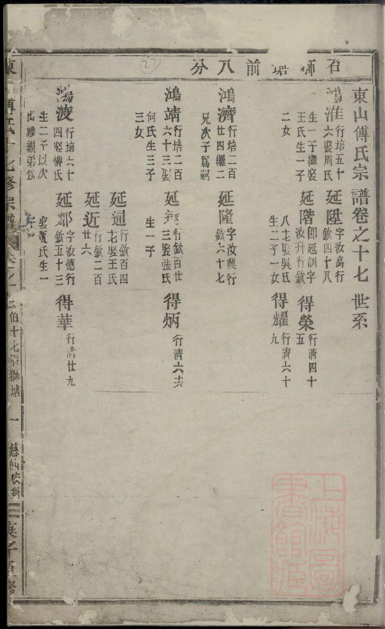 0775东山傅氏十七修宗谱_027_第2页