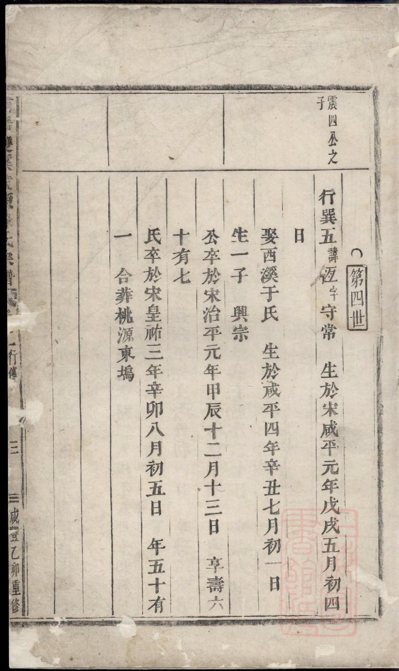 0777浦阳双溪黄源张氏宗谱_001_第2页