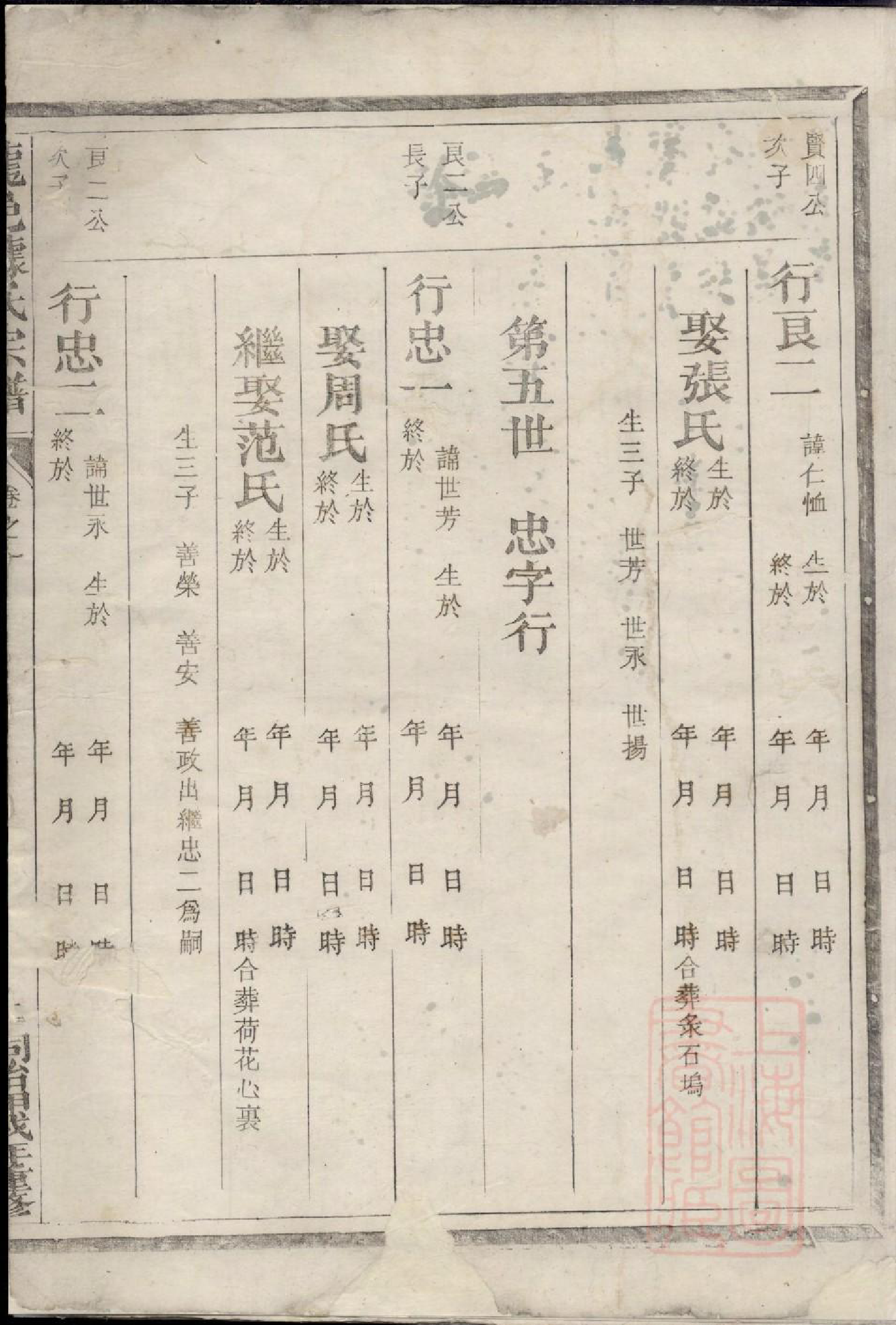 0783龙邑璩氏宗谱_001_第3页