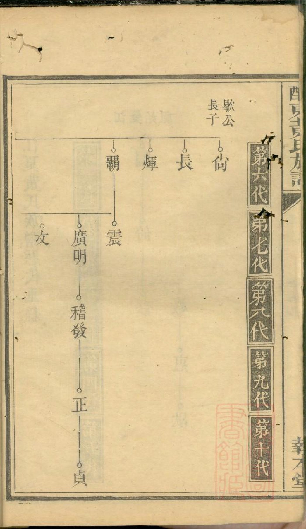 0784醴东黄氏族谱_003_第3页