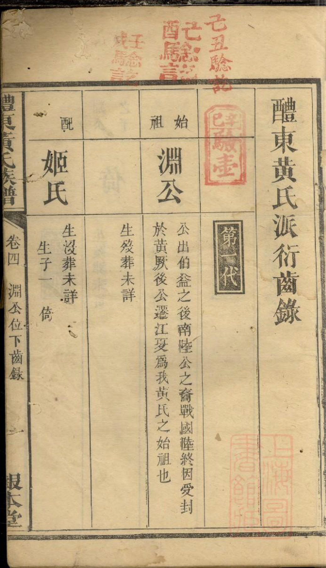 0784醴东黄氏族谱_004_第2页