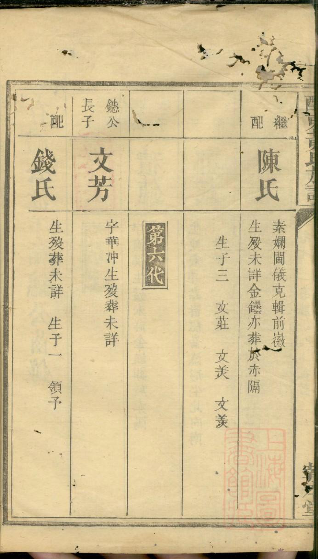 0784醴东黄氏族谱_006_第3页