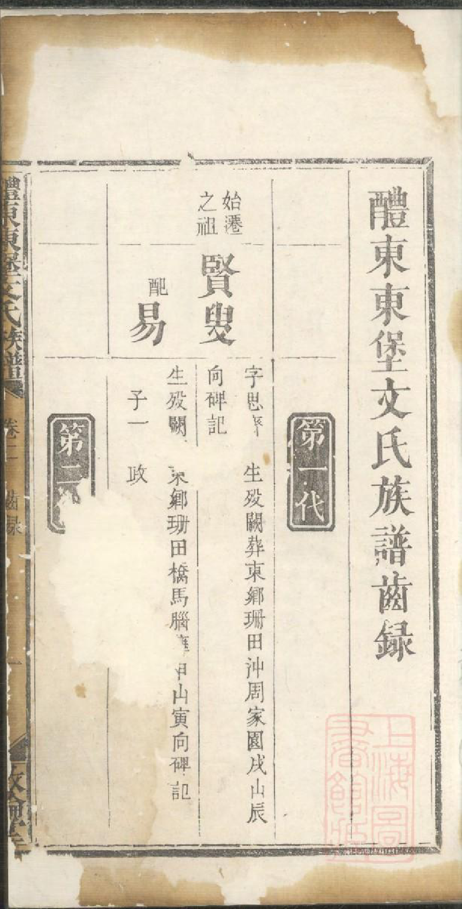 0785醴东东堡文氏族谱_002_第2页