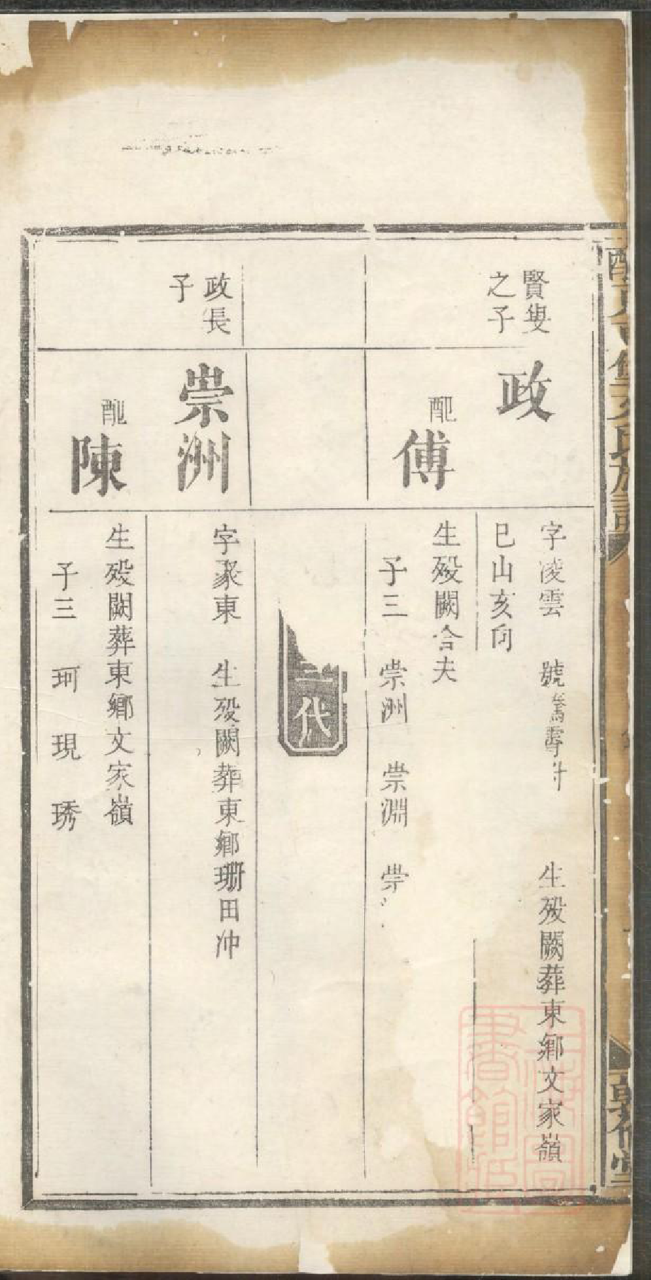 0785醴东东堡文氏族谱_002_第3页