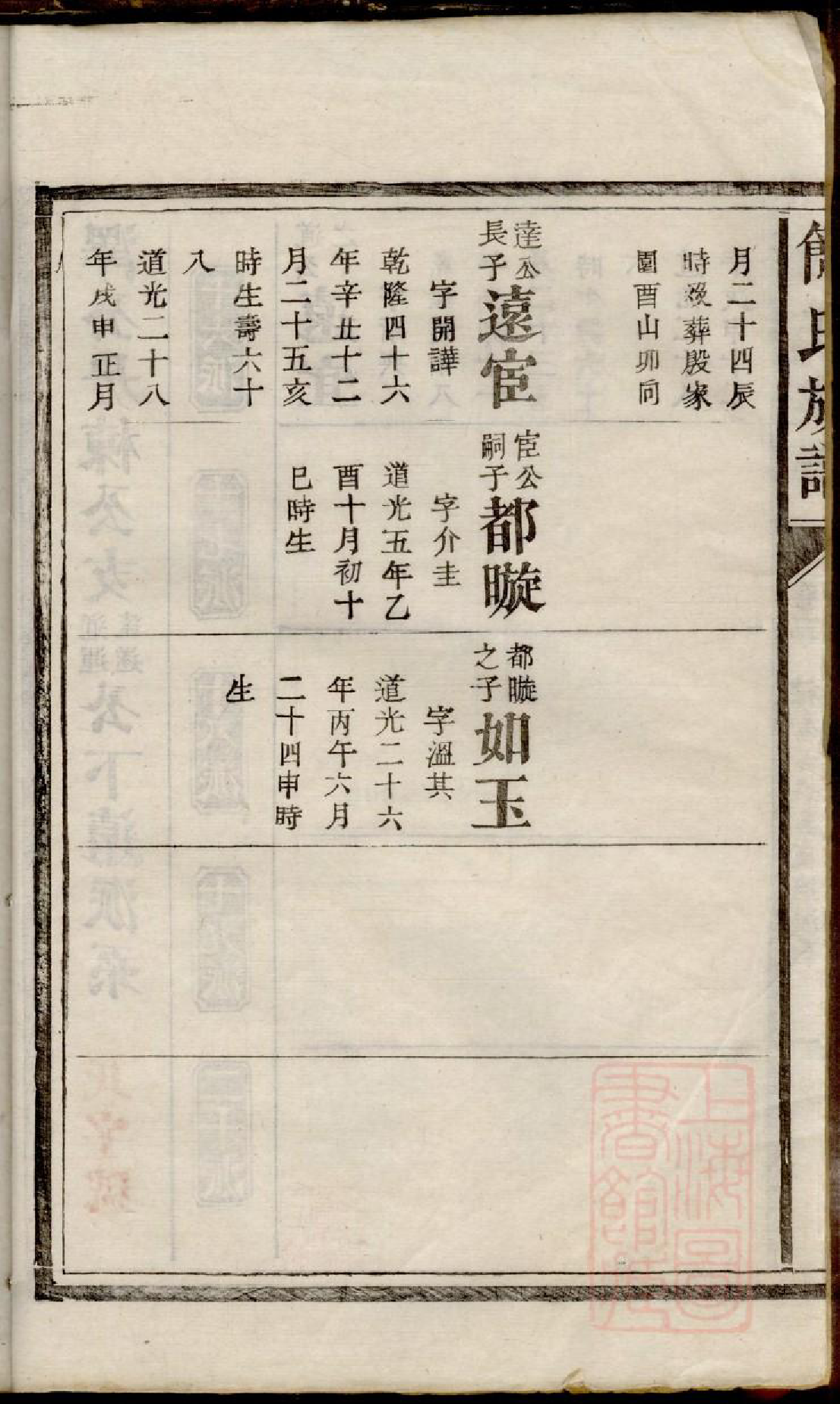 0079简氏族谱_004_第3页