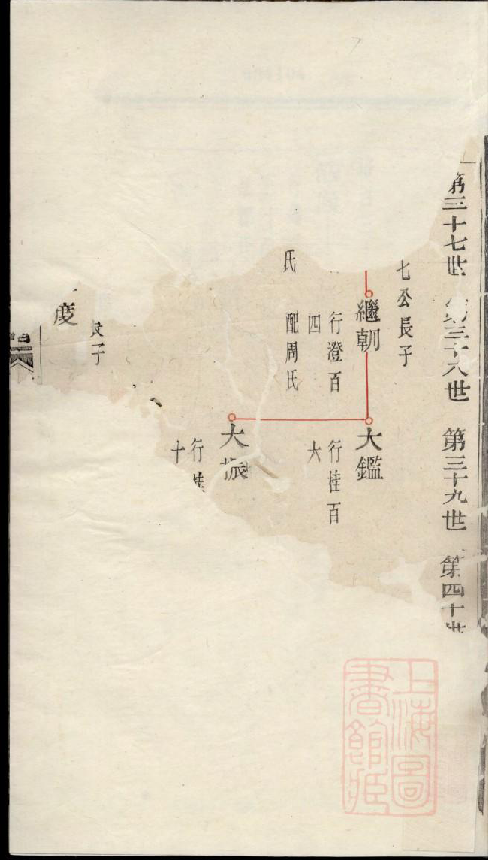 0791暨阳湖东章氏宗谱_005_第2页