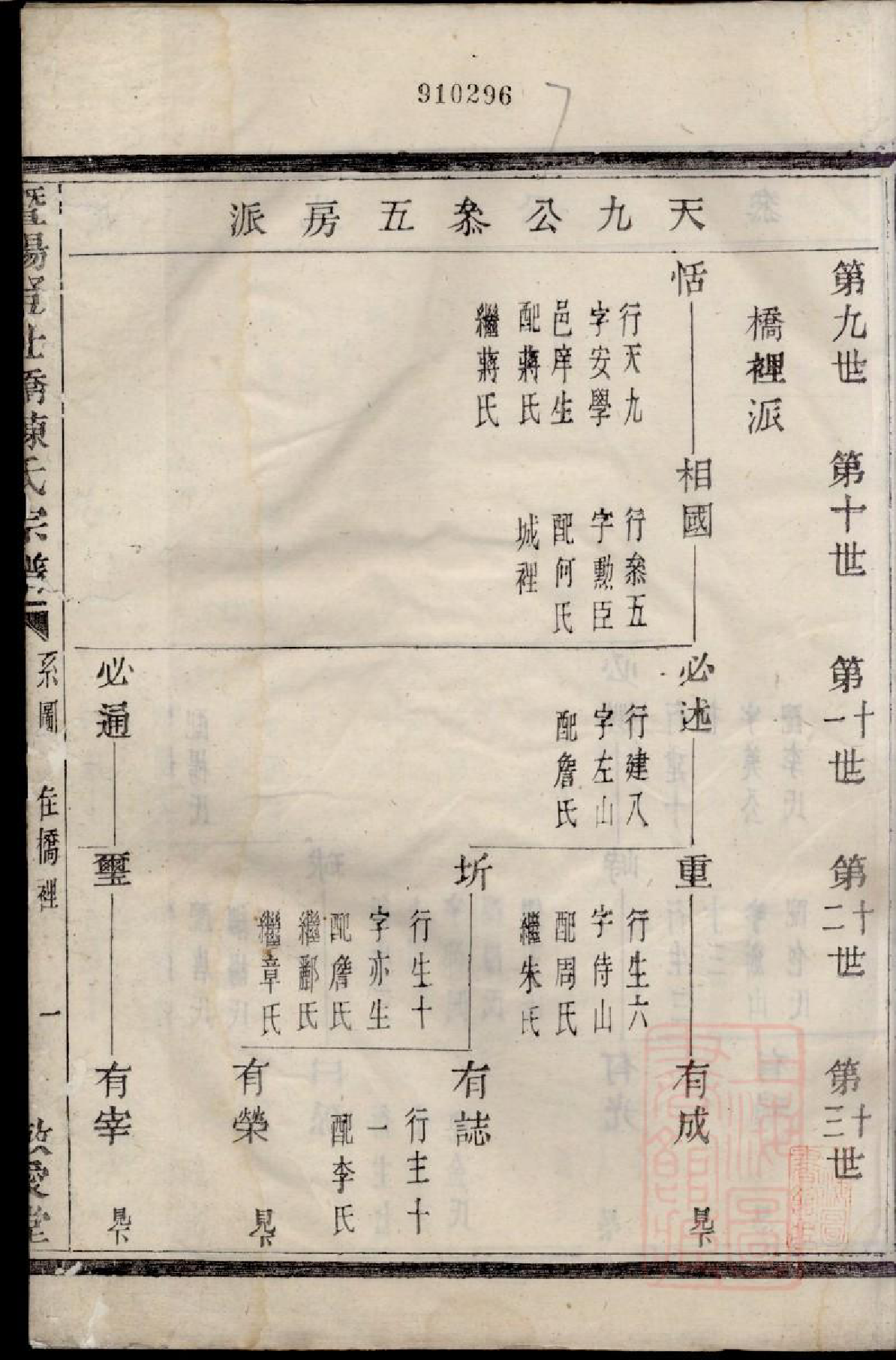 0792暨阳登仕桥陈氏宗谱_007_第3页