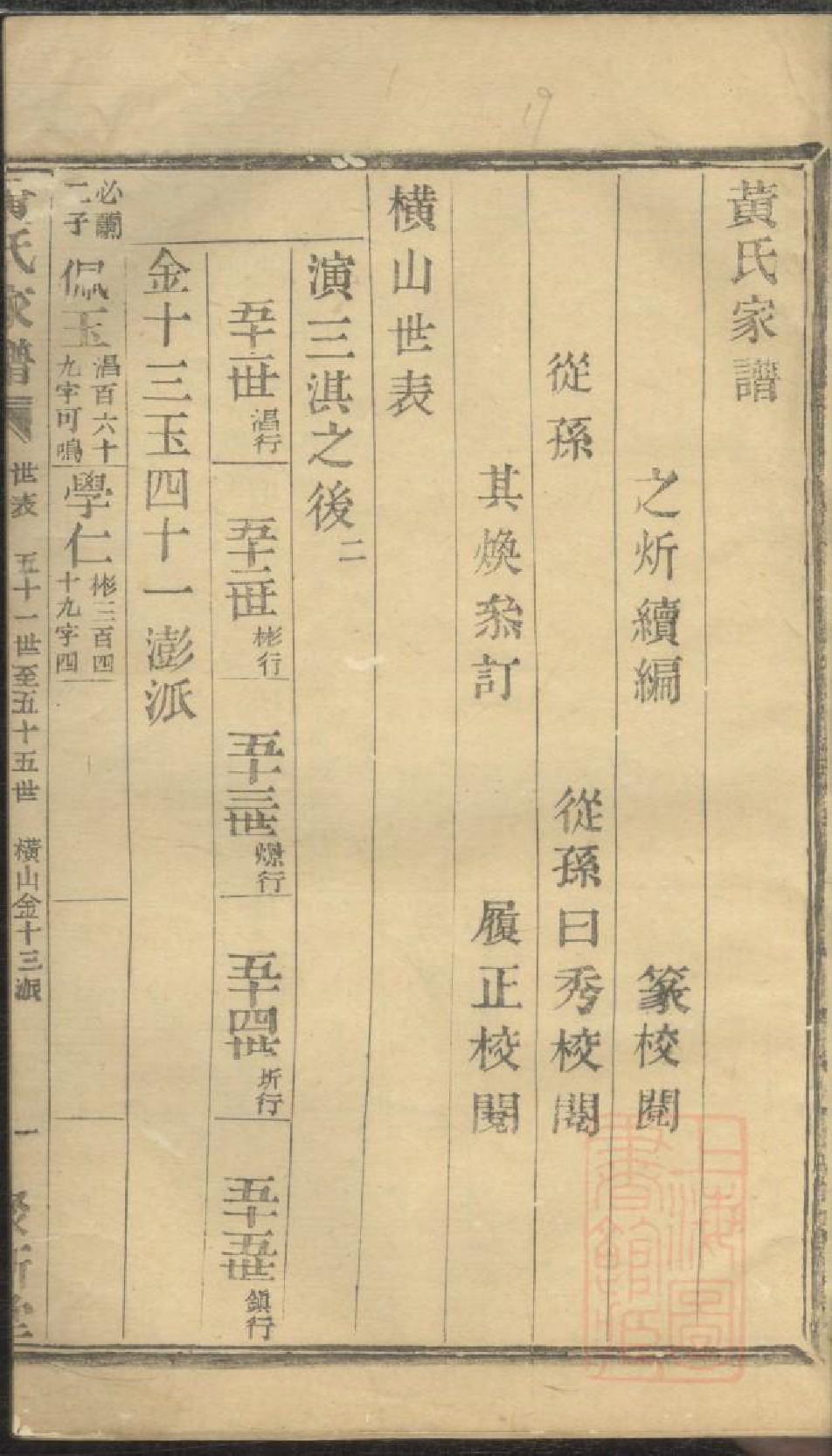 0795黄氏家谱_013_第3页