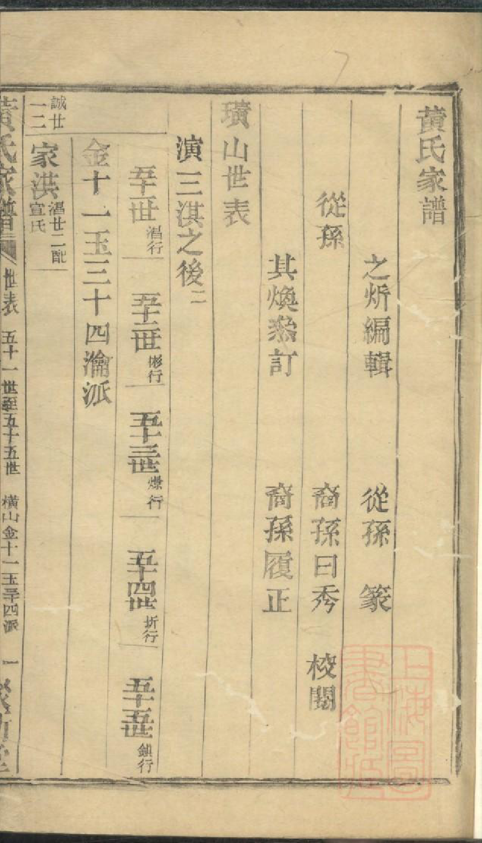 0795黄氏家谱_015_第3页