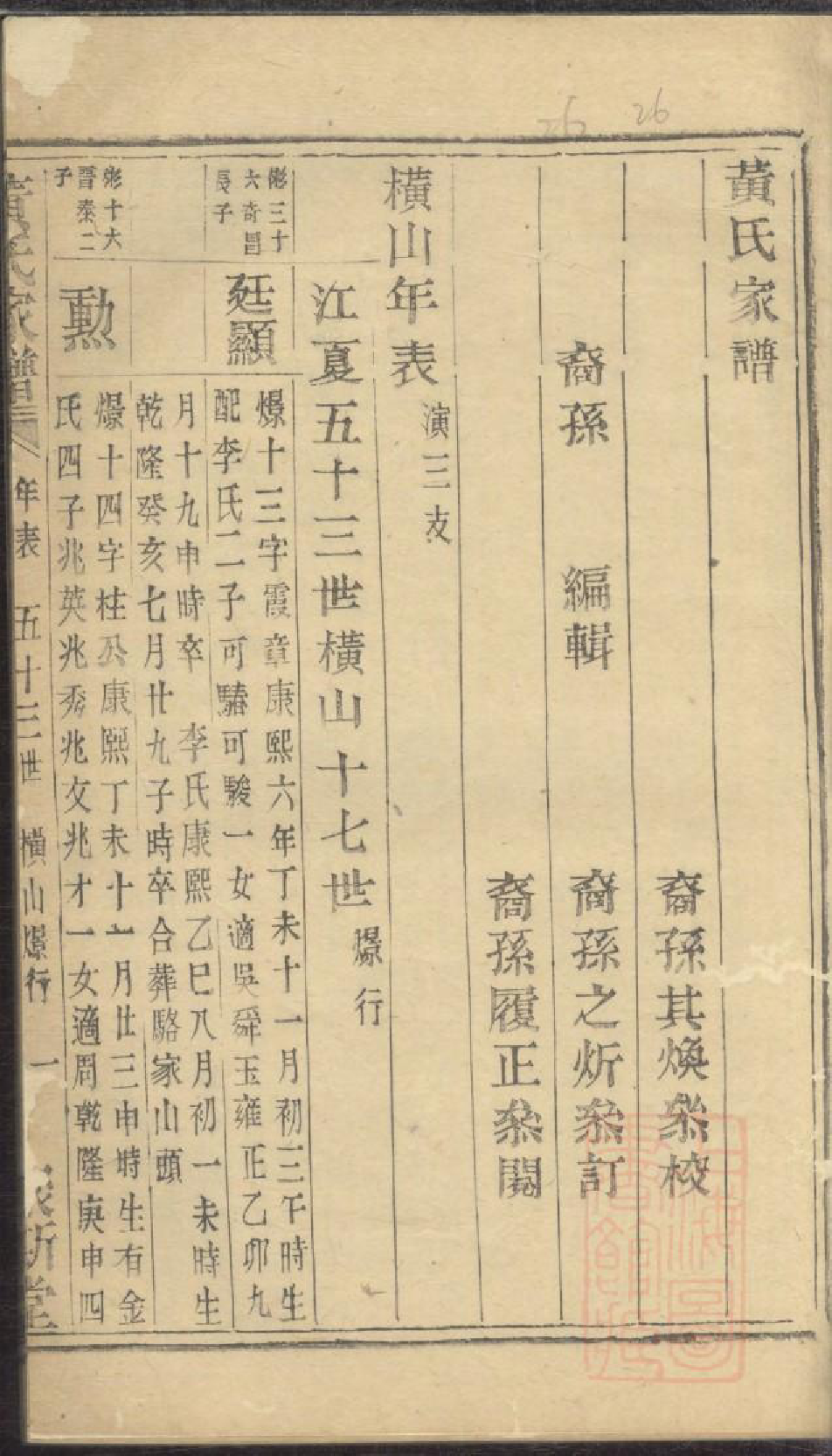 0795黄氏家谱_017_第3页