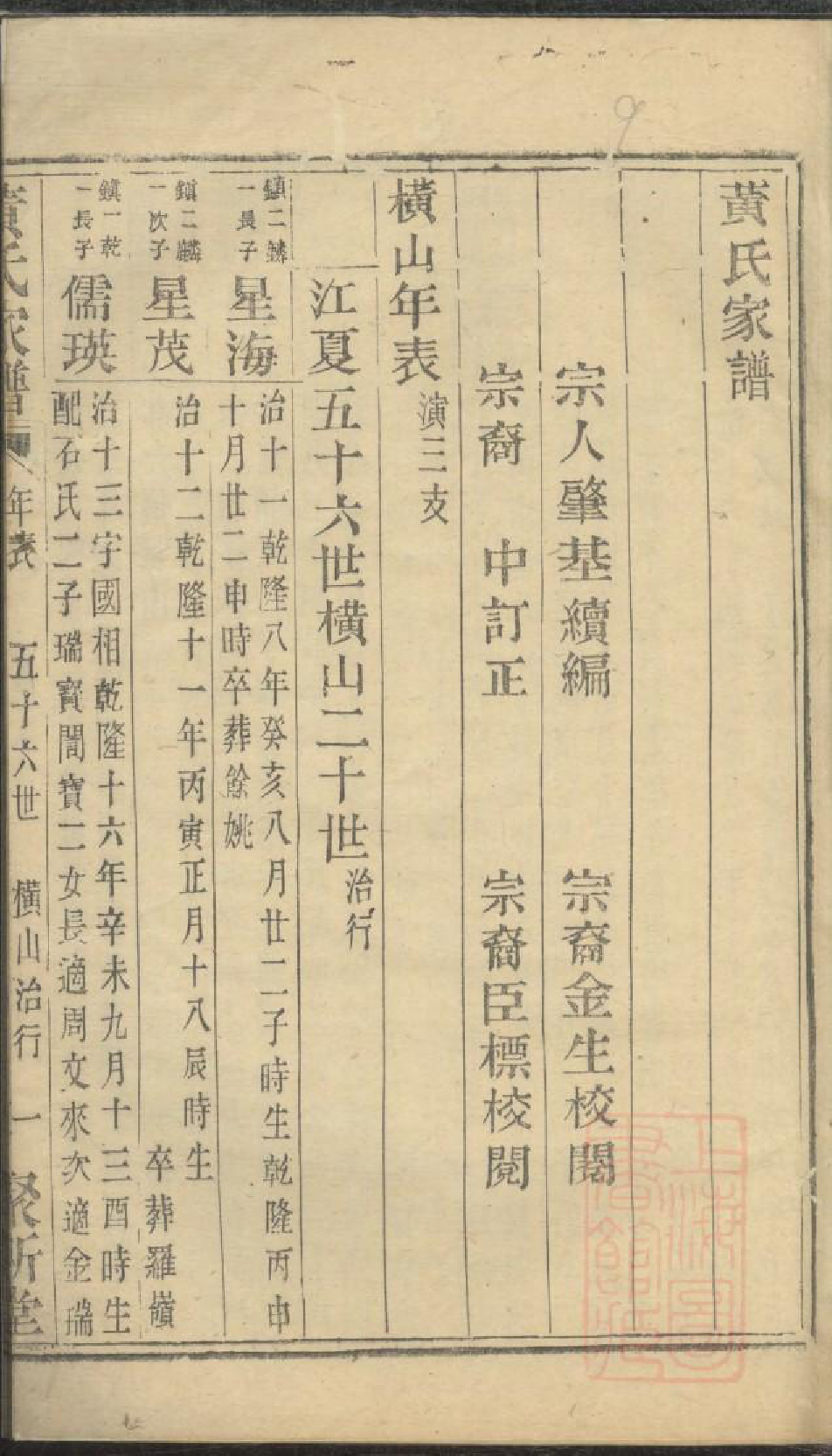 0795黄氏家谱_026_第3页