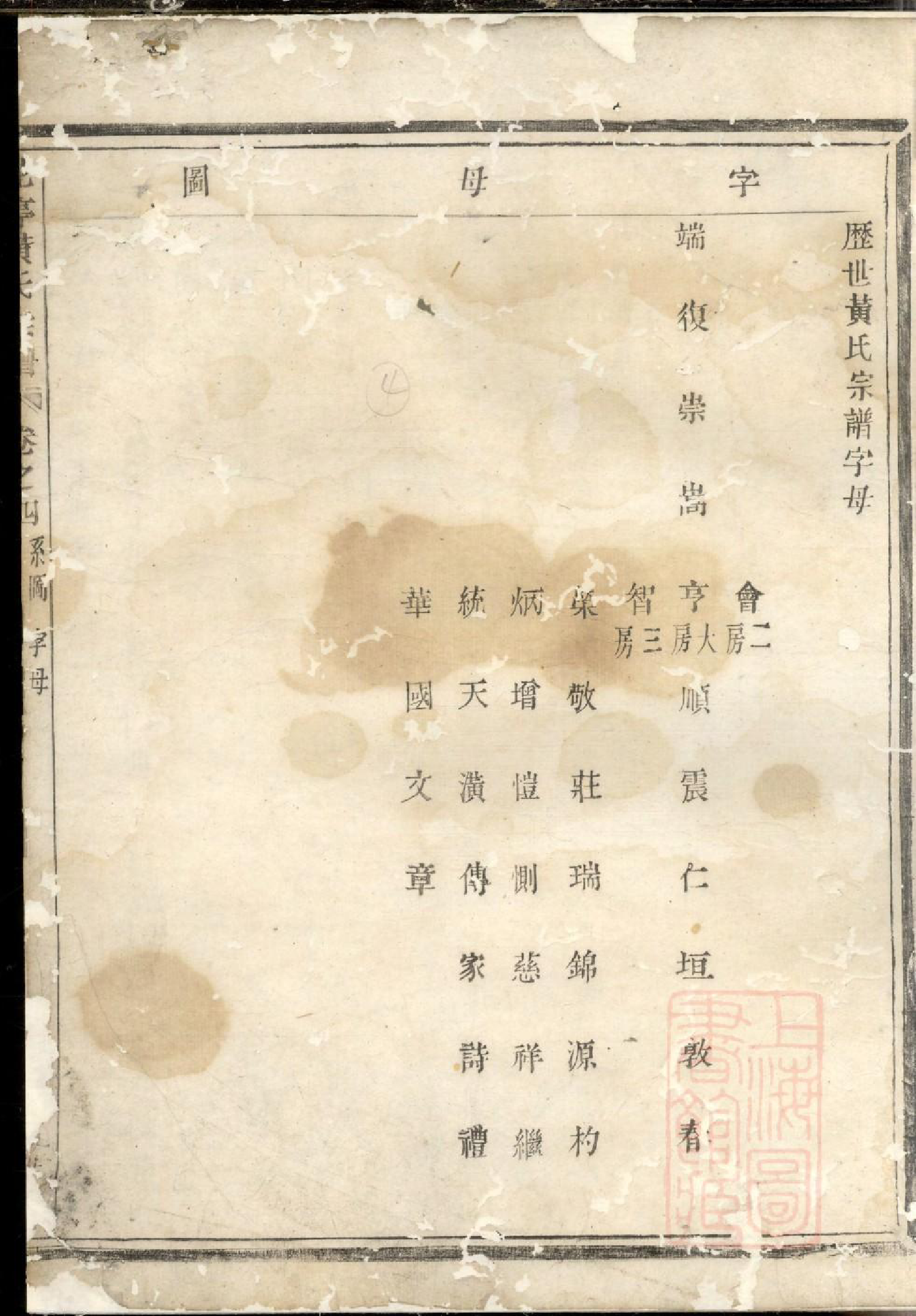 0796花亭黄氏宗谱_004_第3页