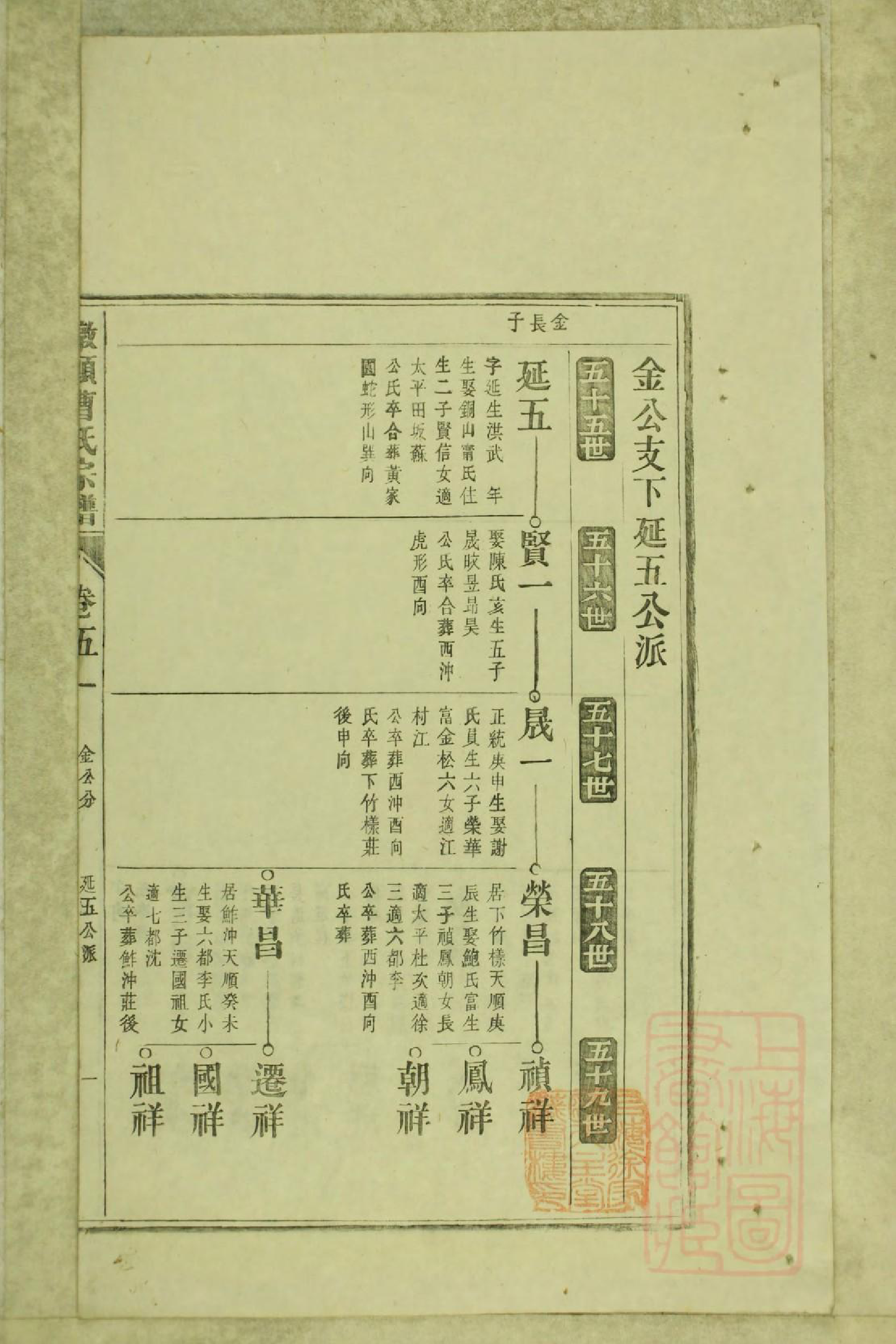 0799墩头曹氏宗谱_021_第3页