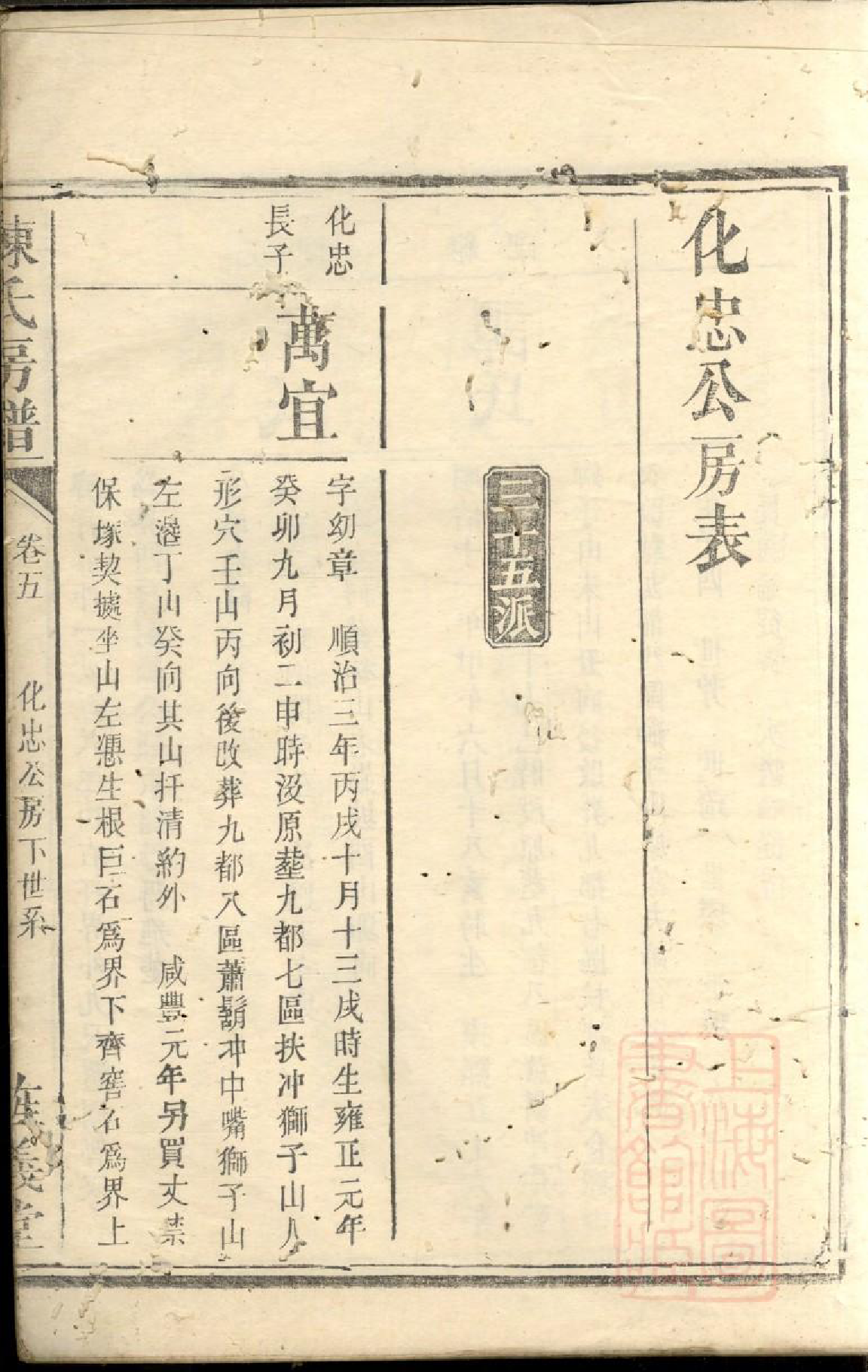 0801陈氏续修房谱_004_第2页