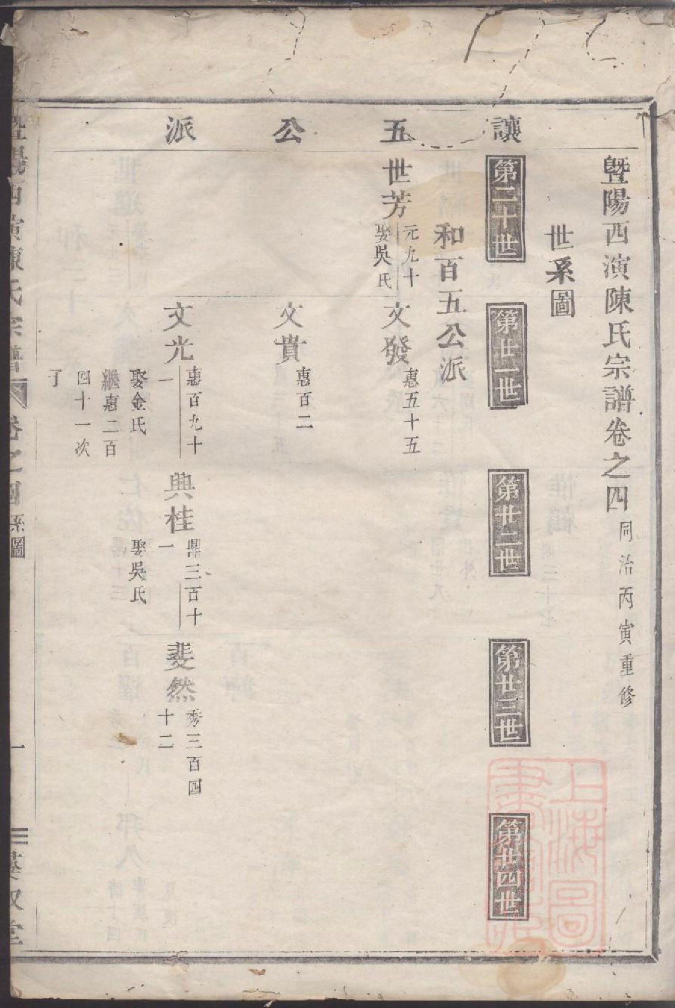 0082暨阳西演陈氏宗谱_003_第3页