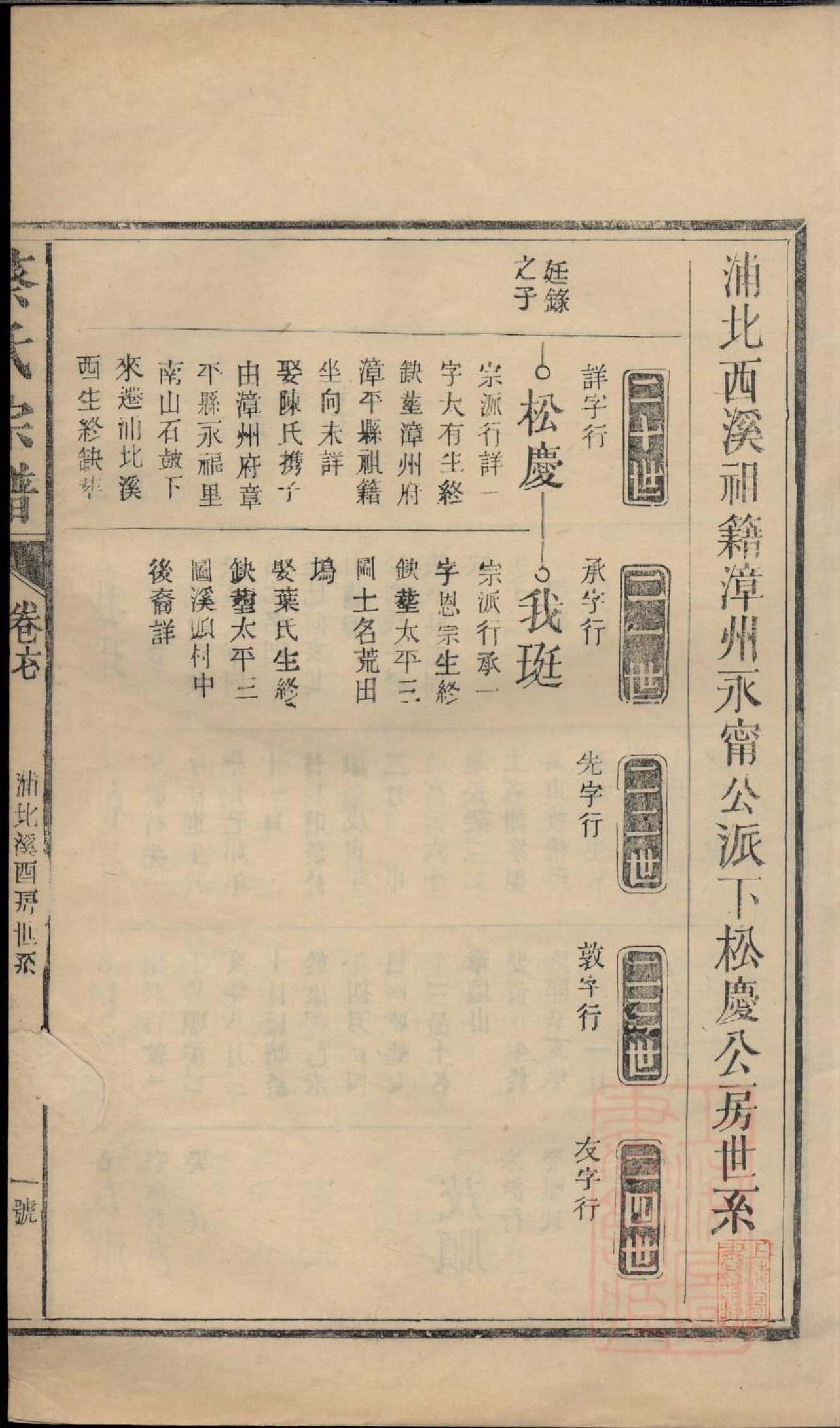 0804浦城蔡氏会修宗谱_007_第3页