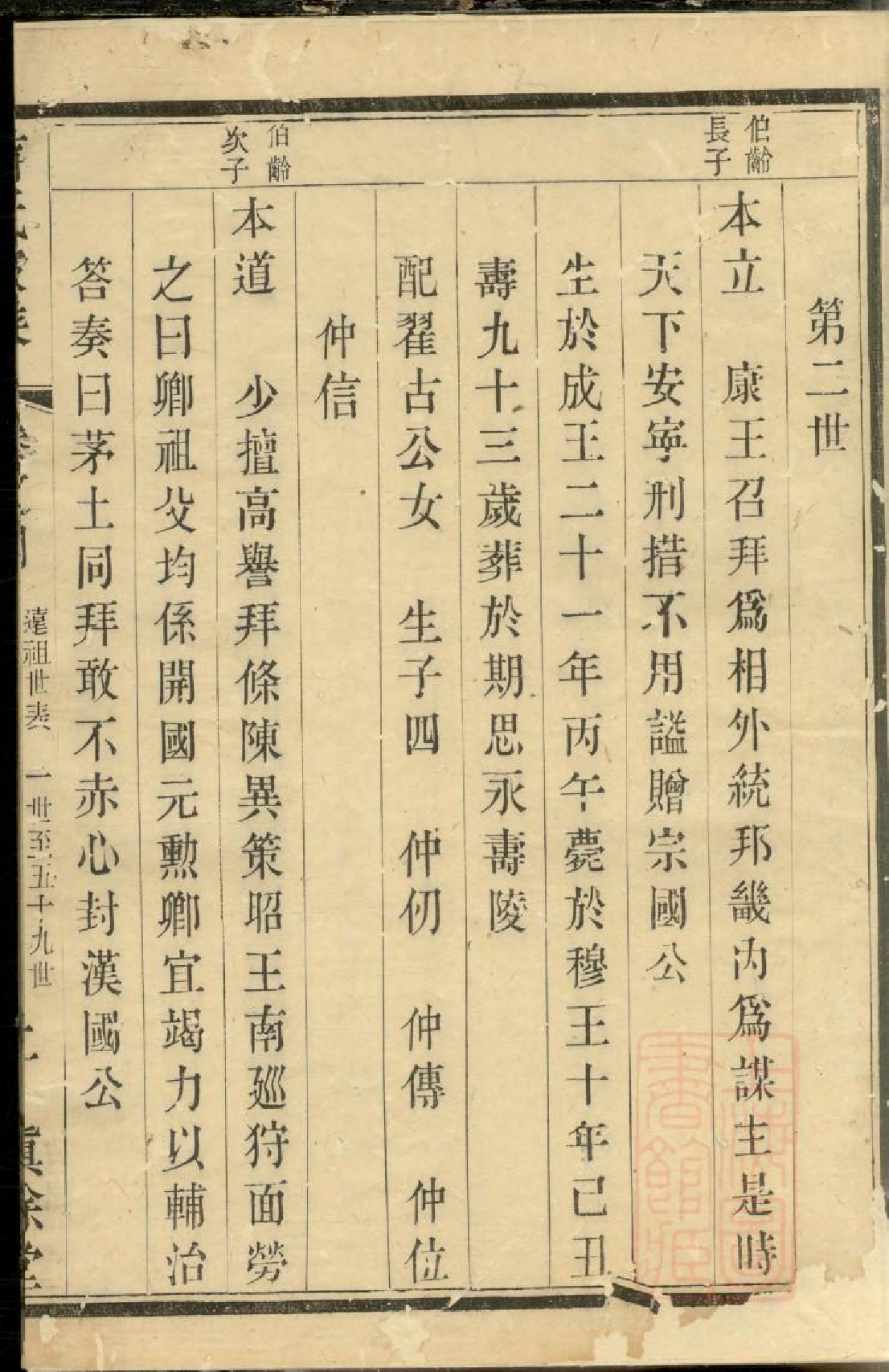 0808金沙下庄蒋氏家乘_002_第2页